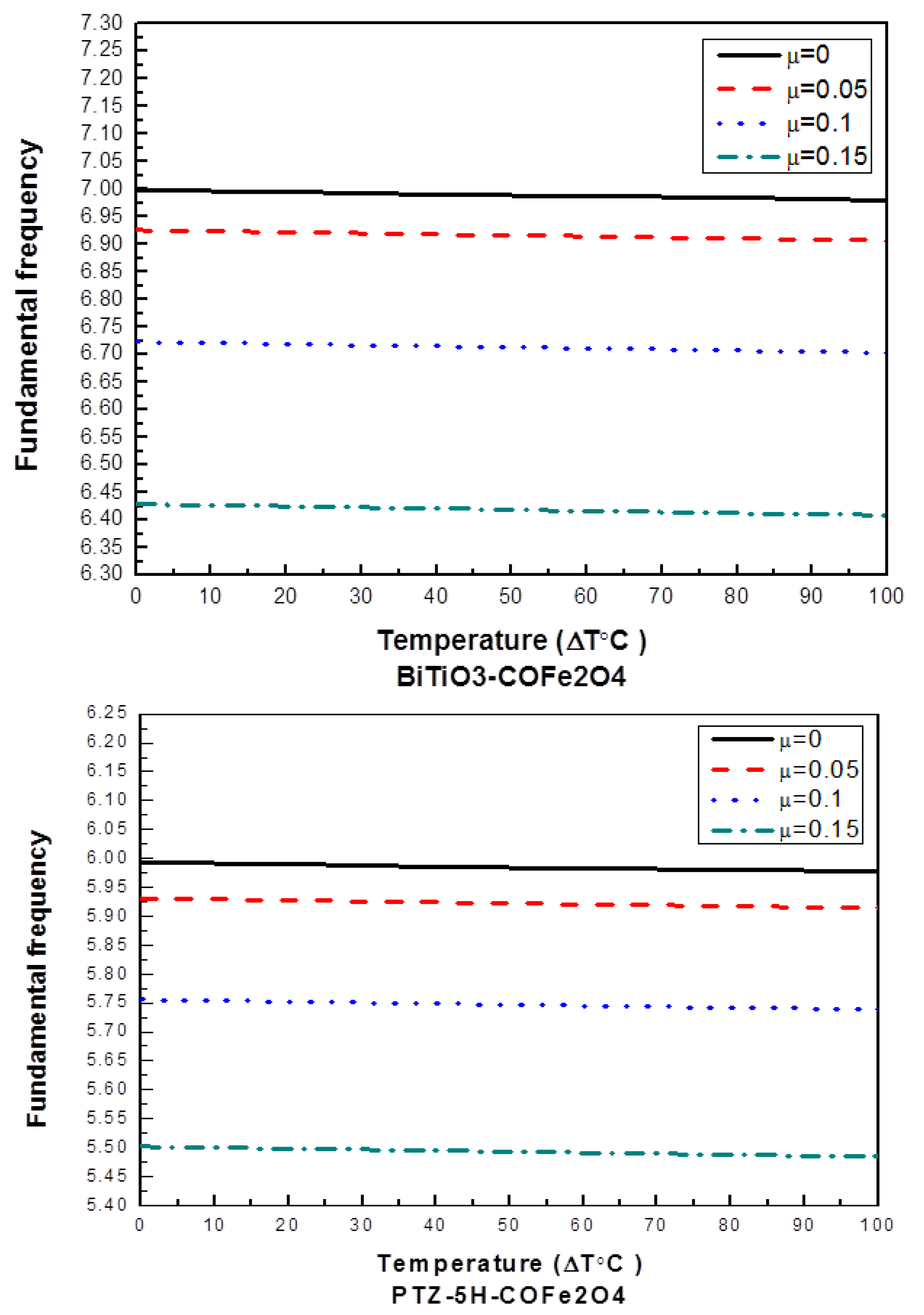 Algorithms 18 00064 g002