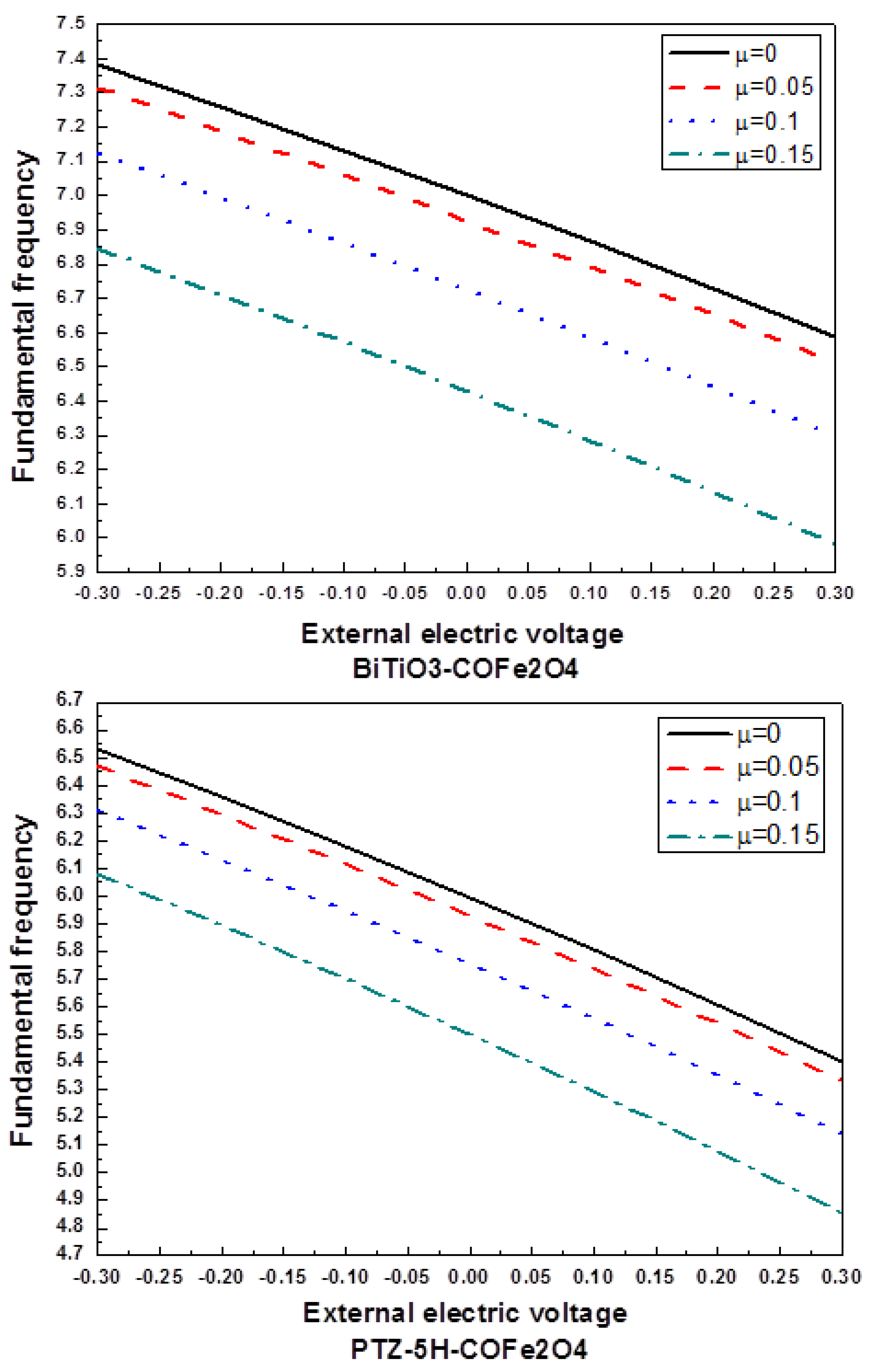 Algorithms 18 00064 g003