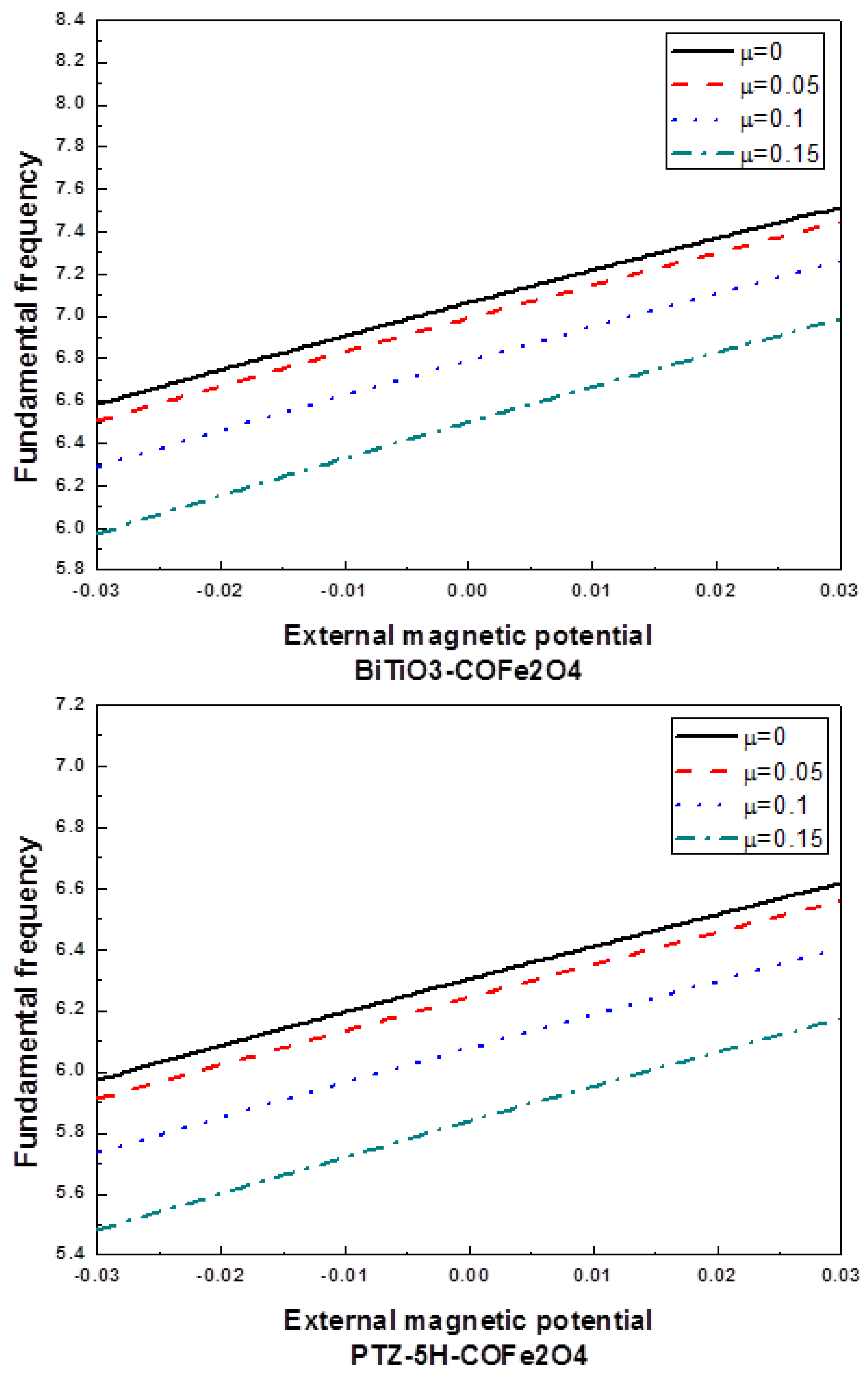 Algorithms 18 00064 g007