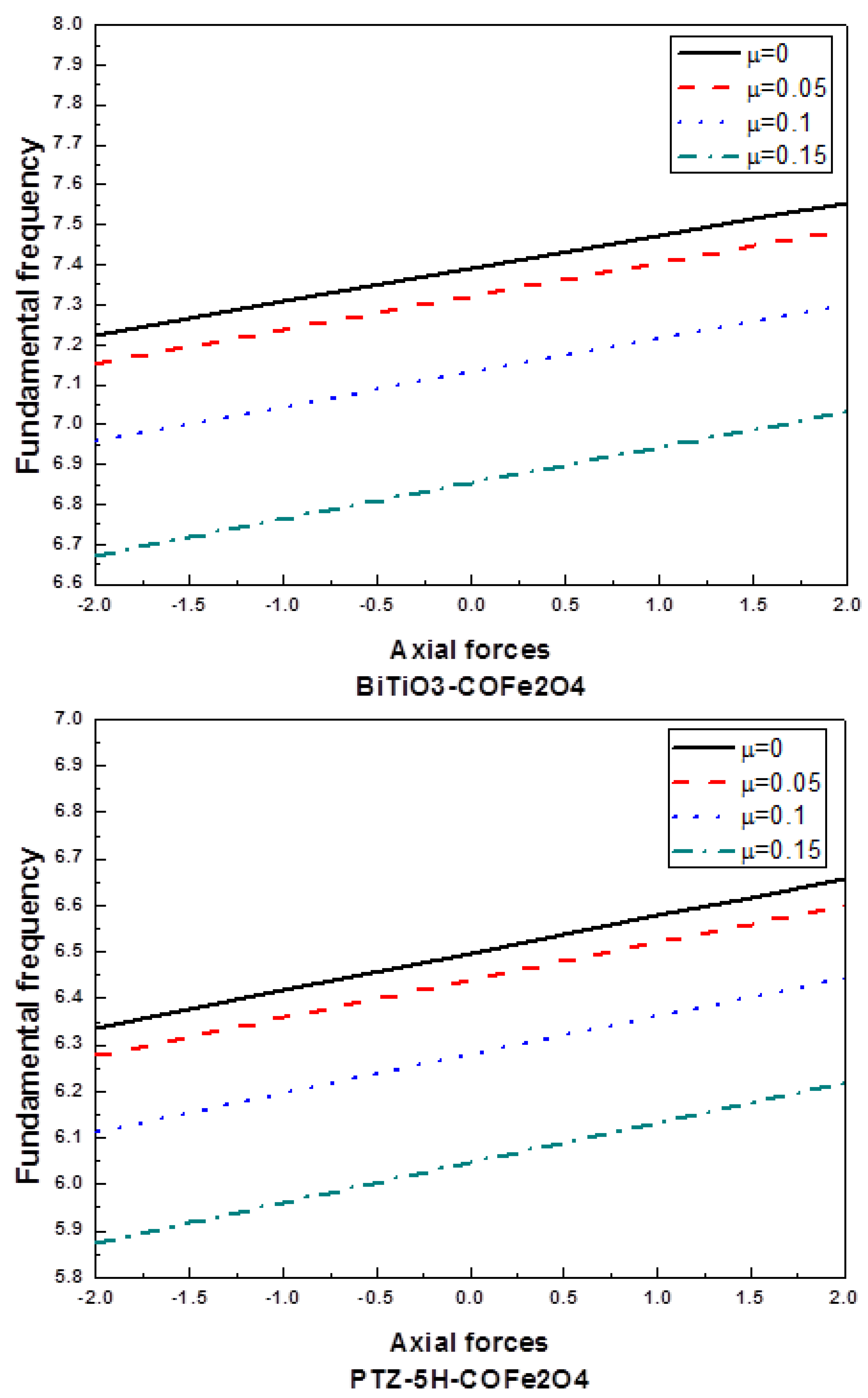Algorithms 18 00064 g008