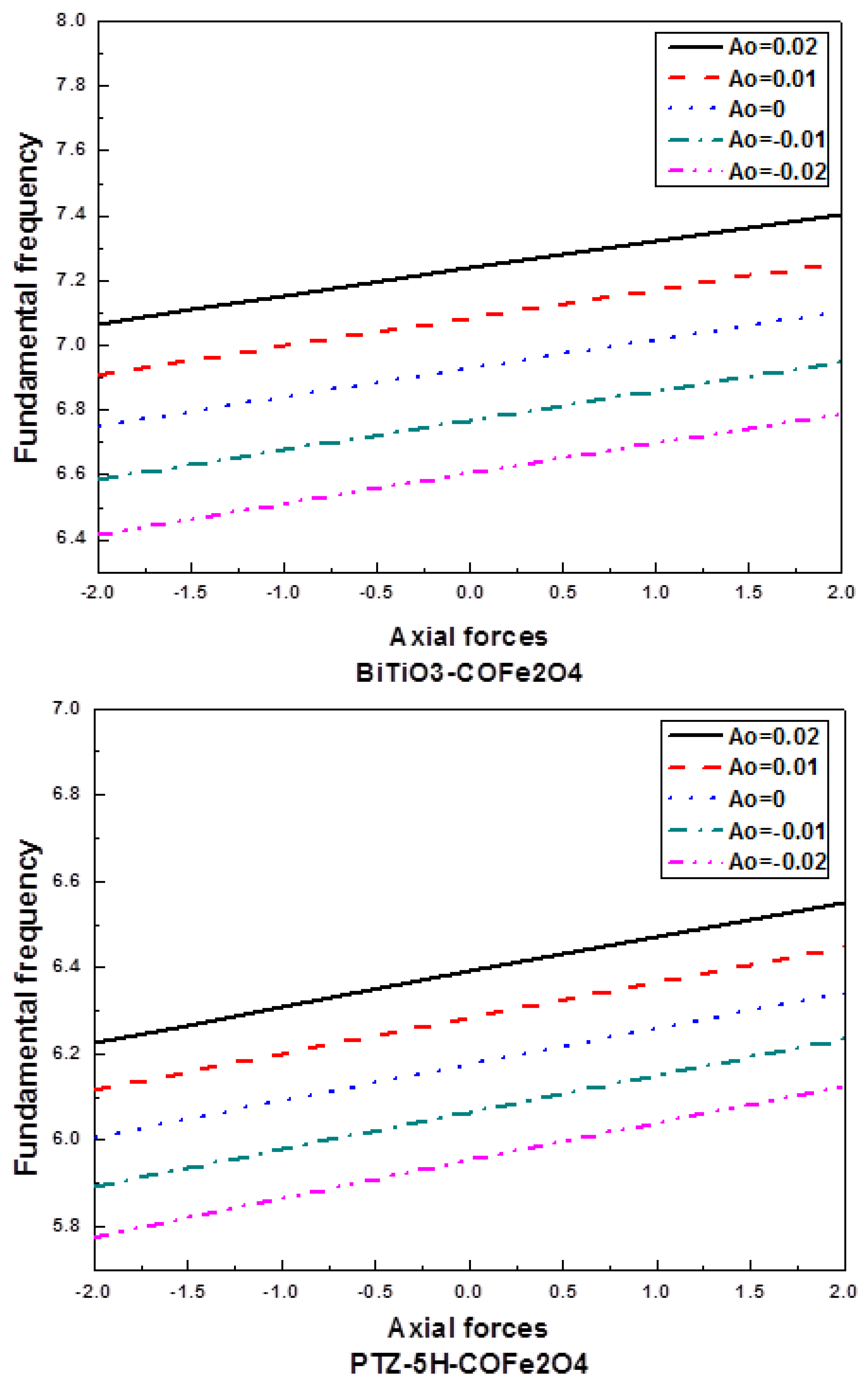 Algorithms 18 00064 g009