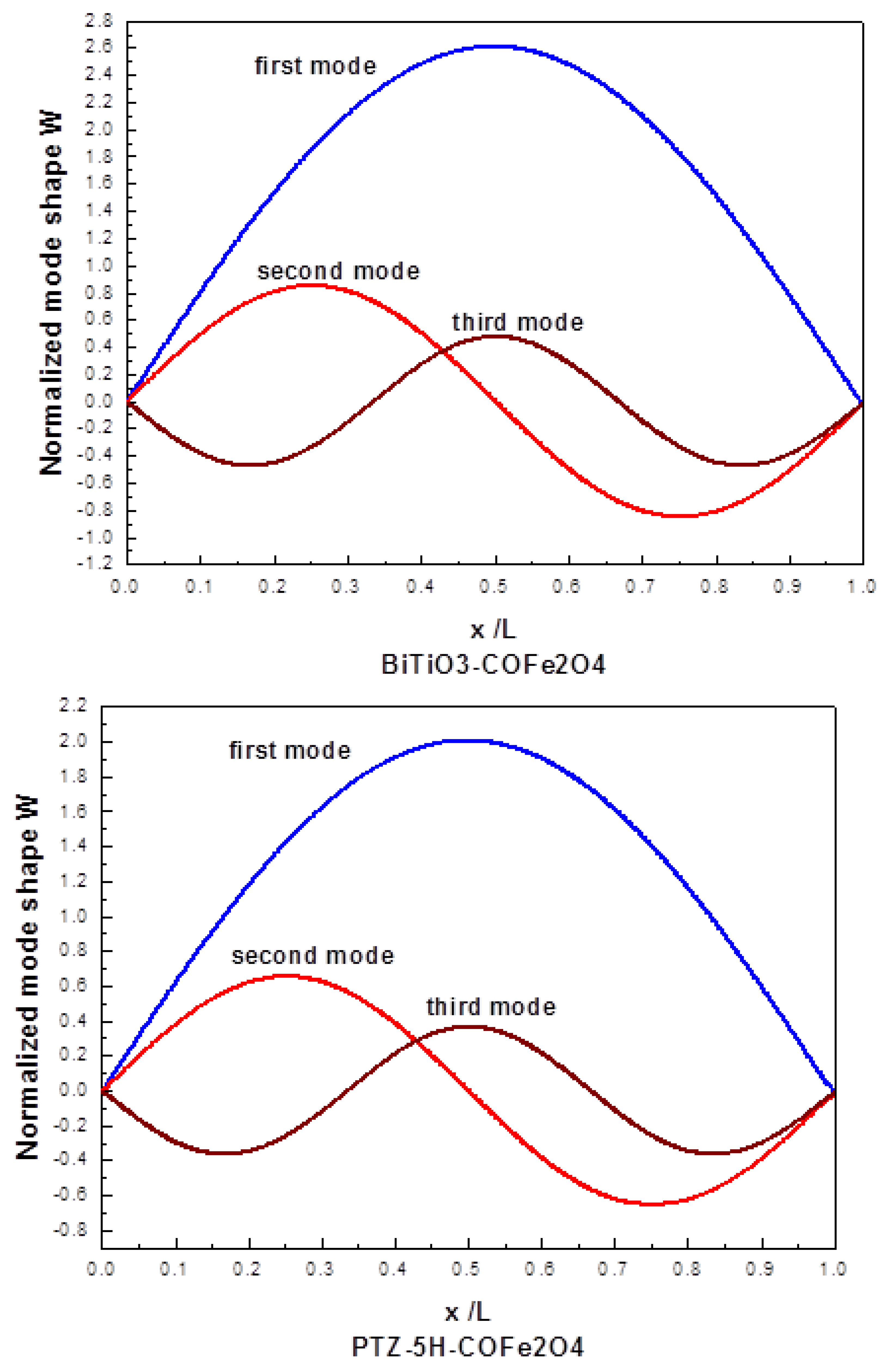 Algorithms 18 00064 g010