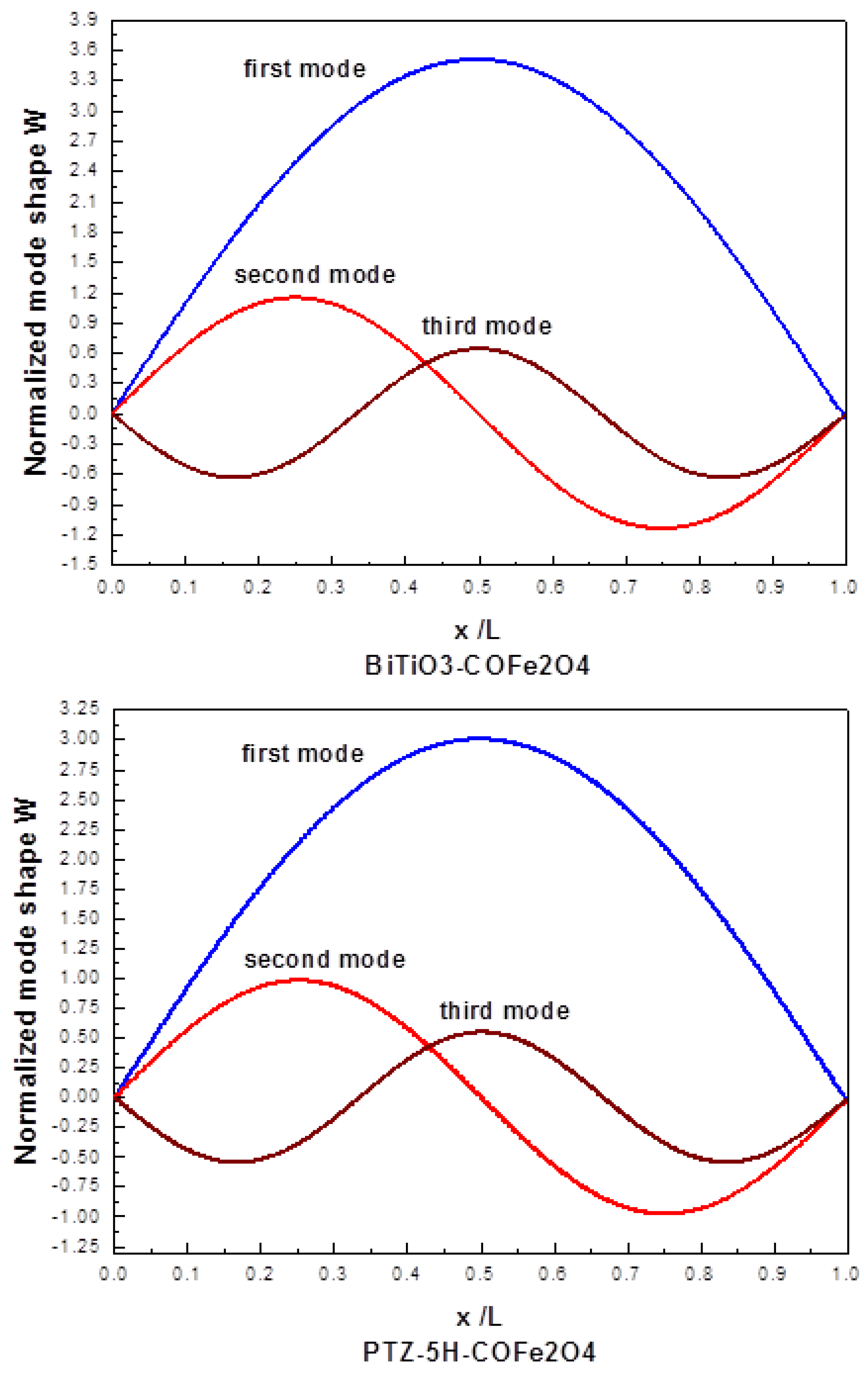 Algorithms 18 00064 g011
