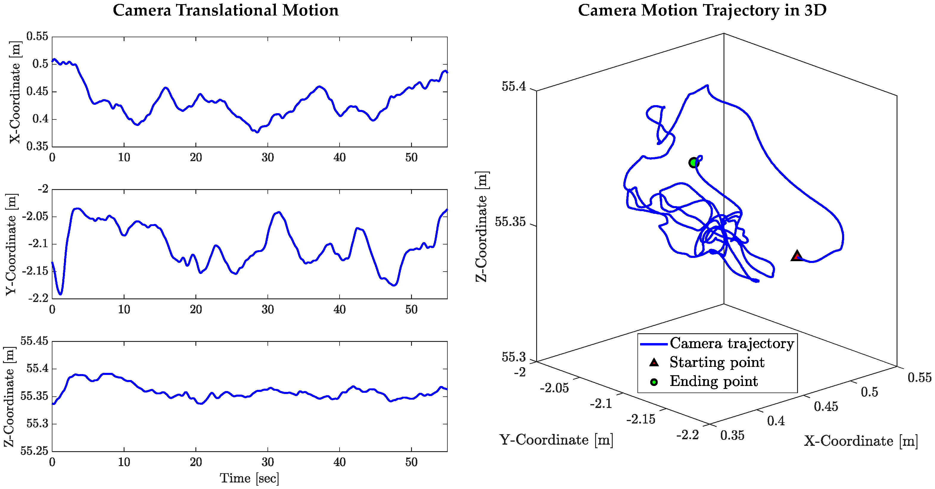 Algorithms 18 00066 g010
