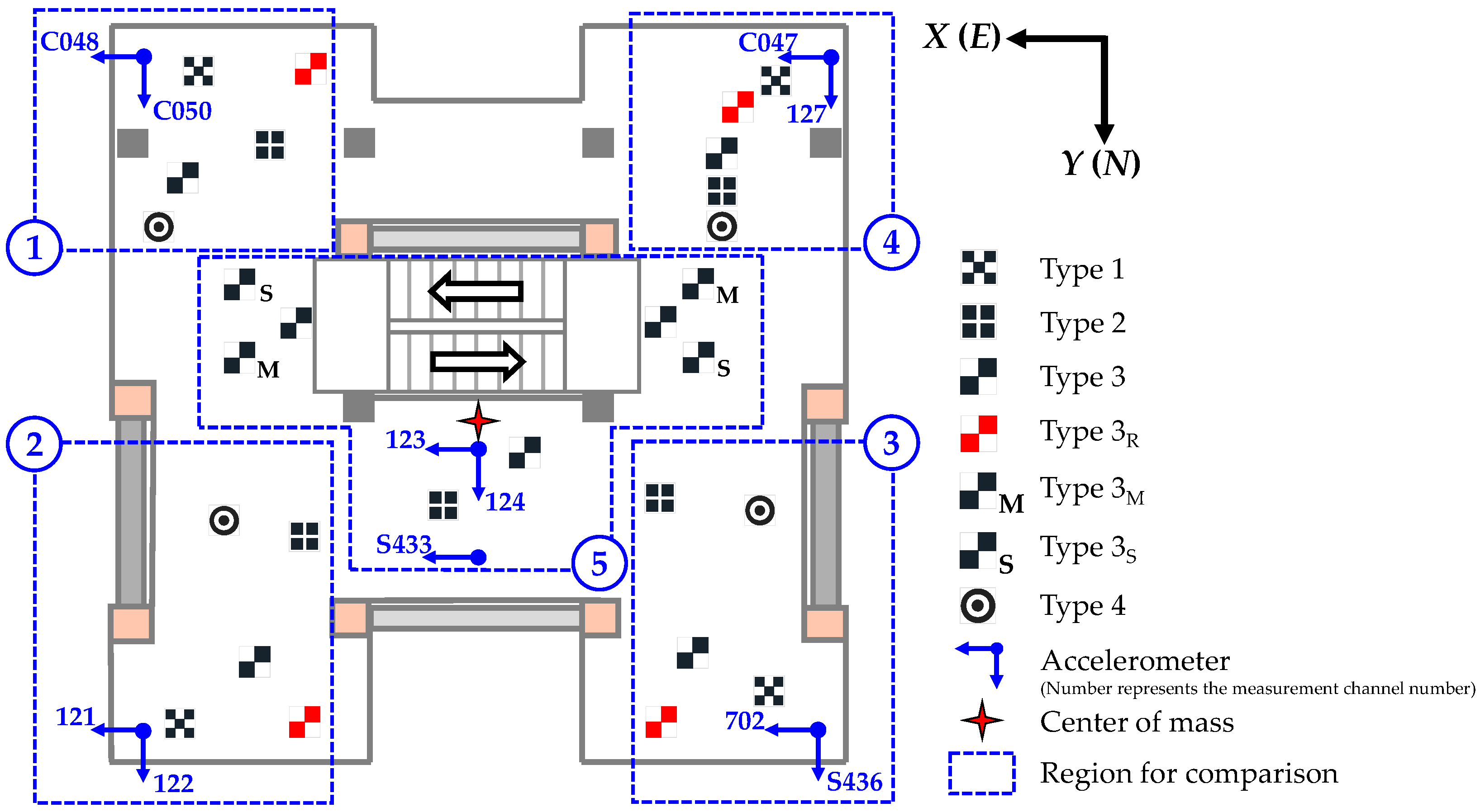 Algorithms 18 00066 g011