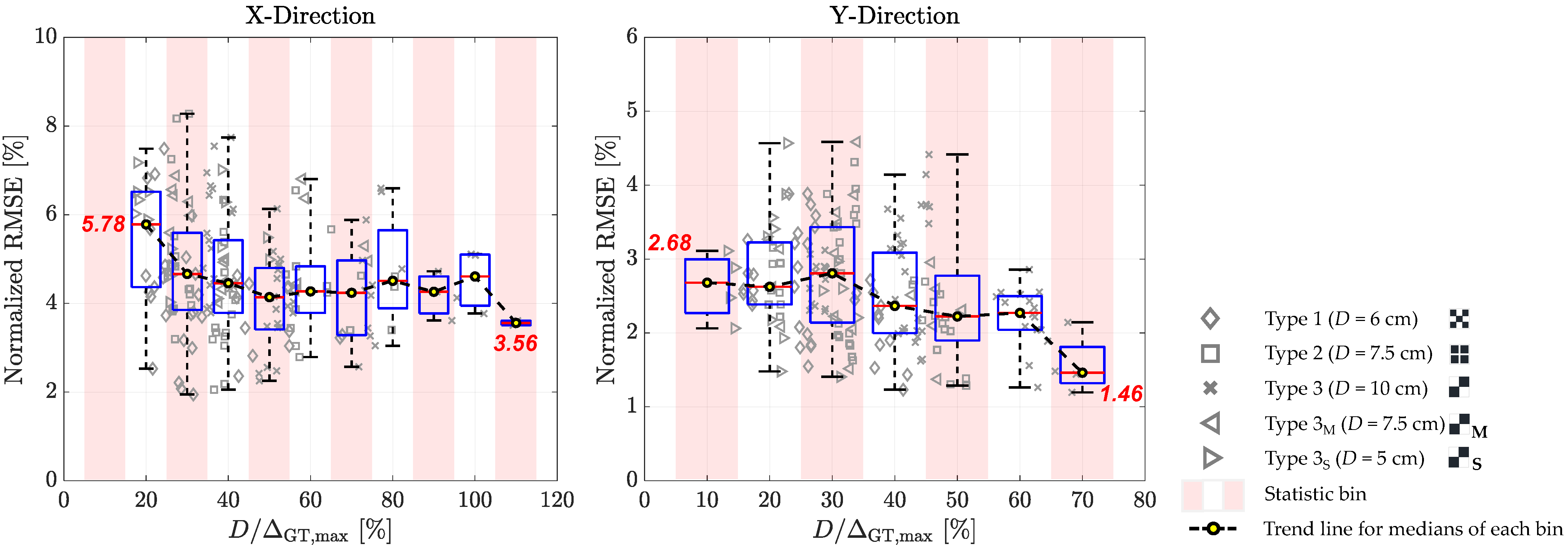 Algorithms 18 00066 g016