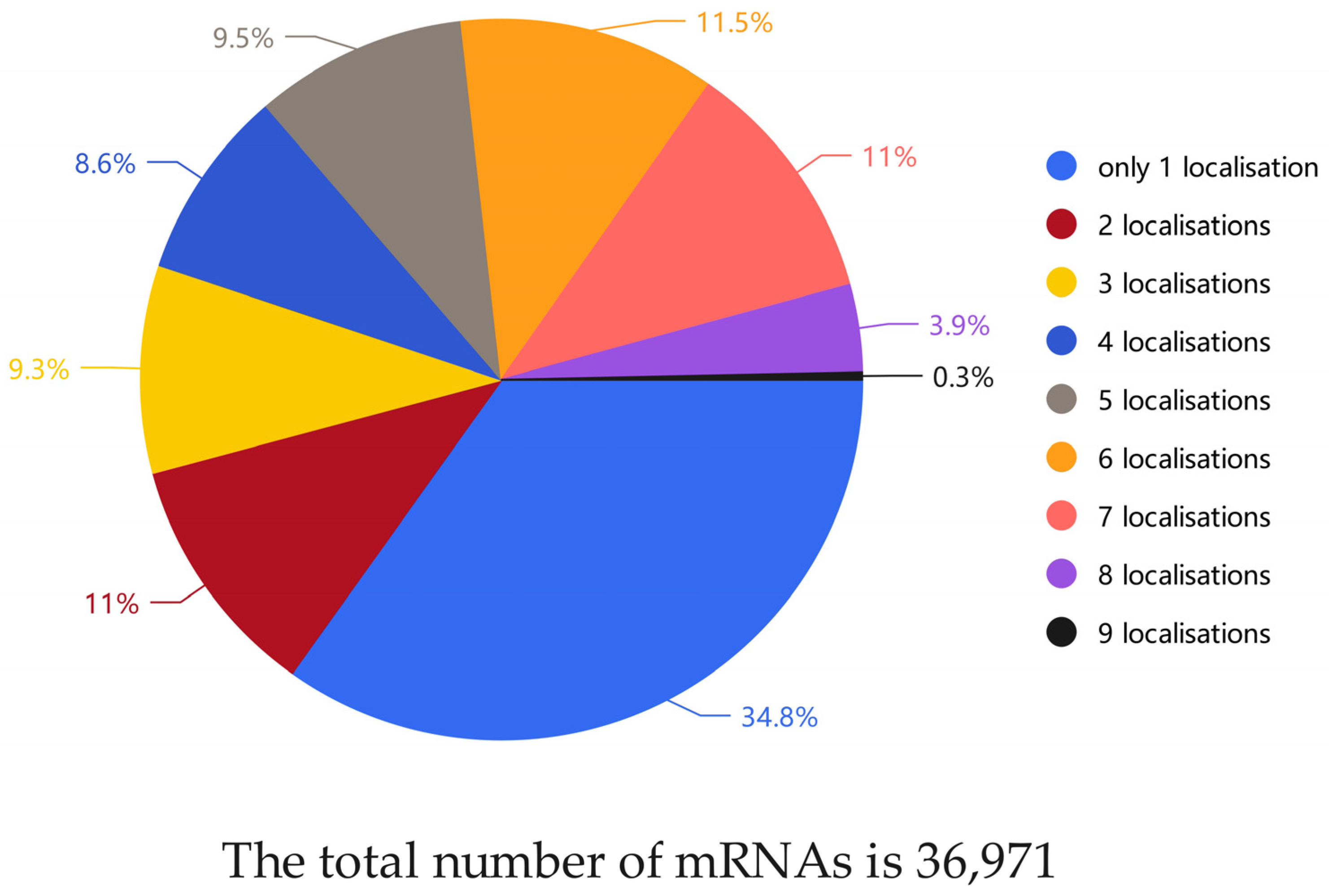 Algorithms 18 00067 g001