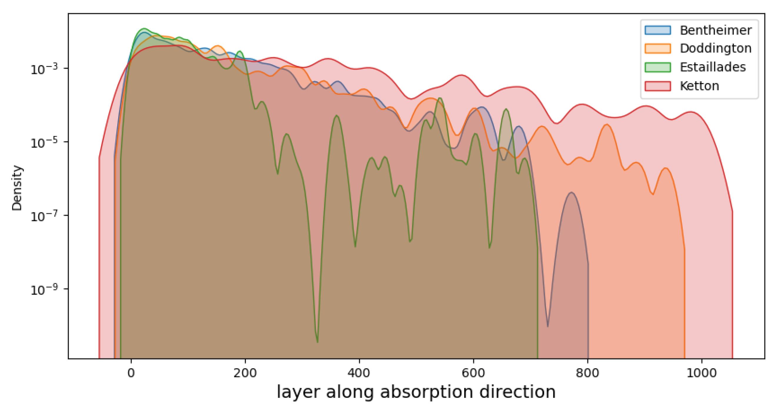 Algorithms 18 00068 g004