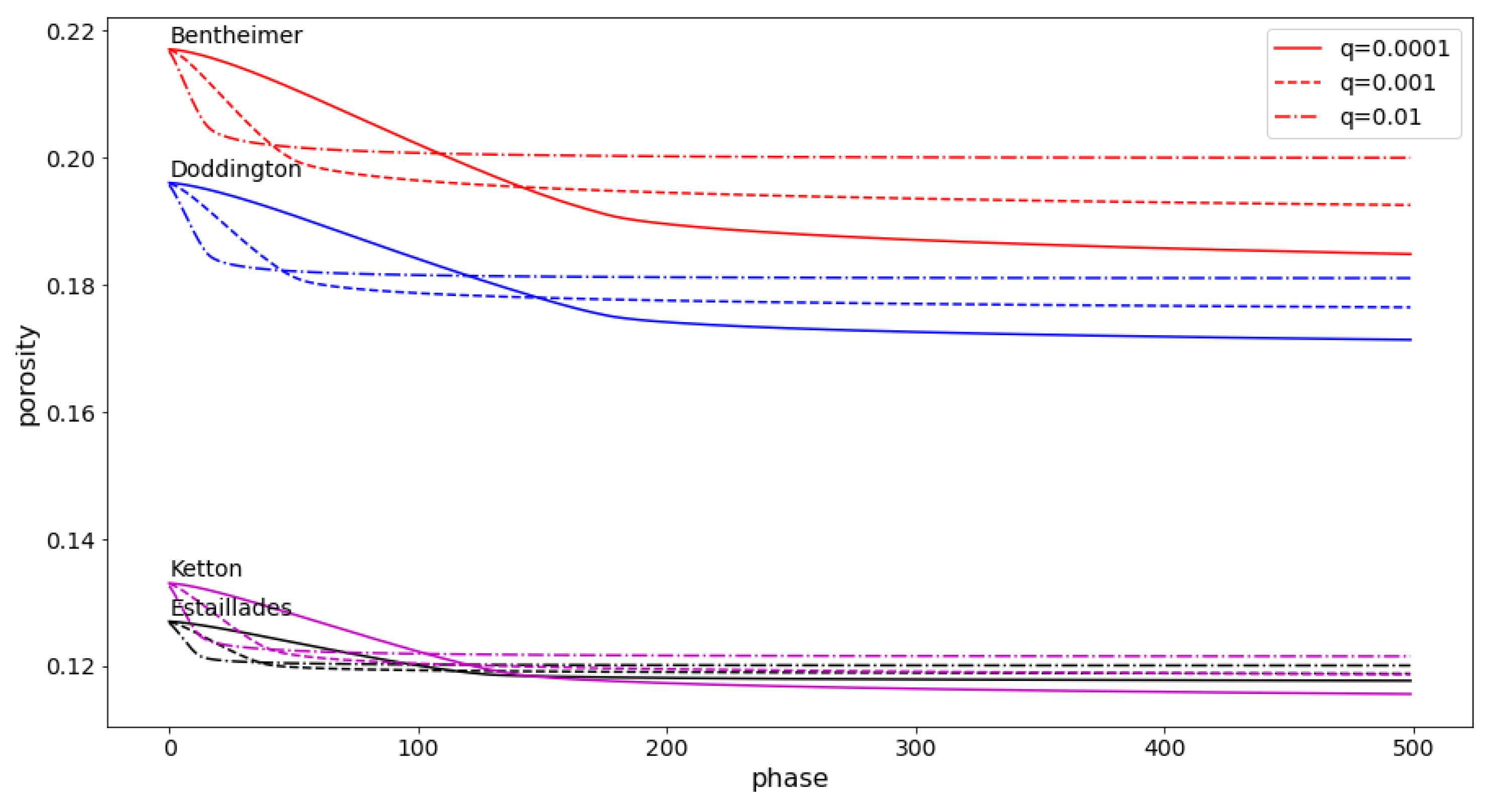 Algorithms 18 00068 g009