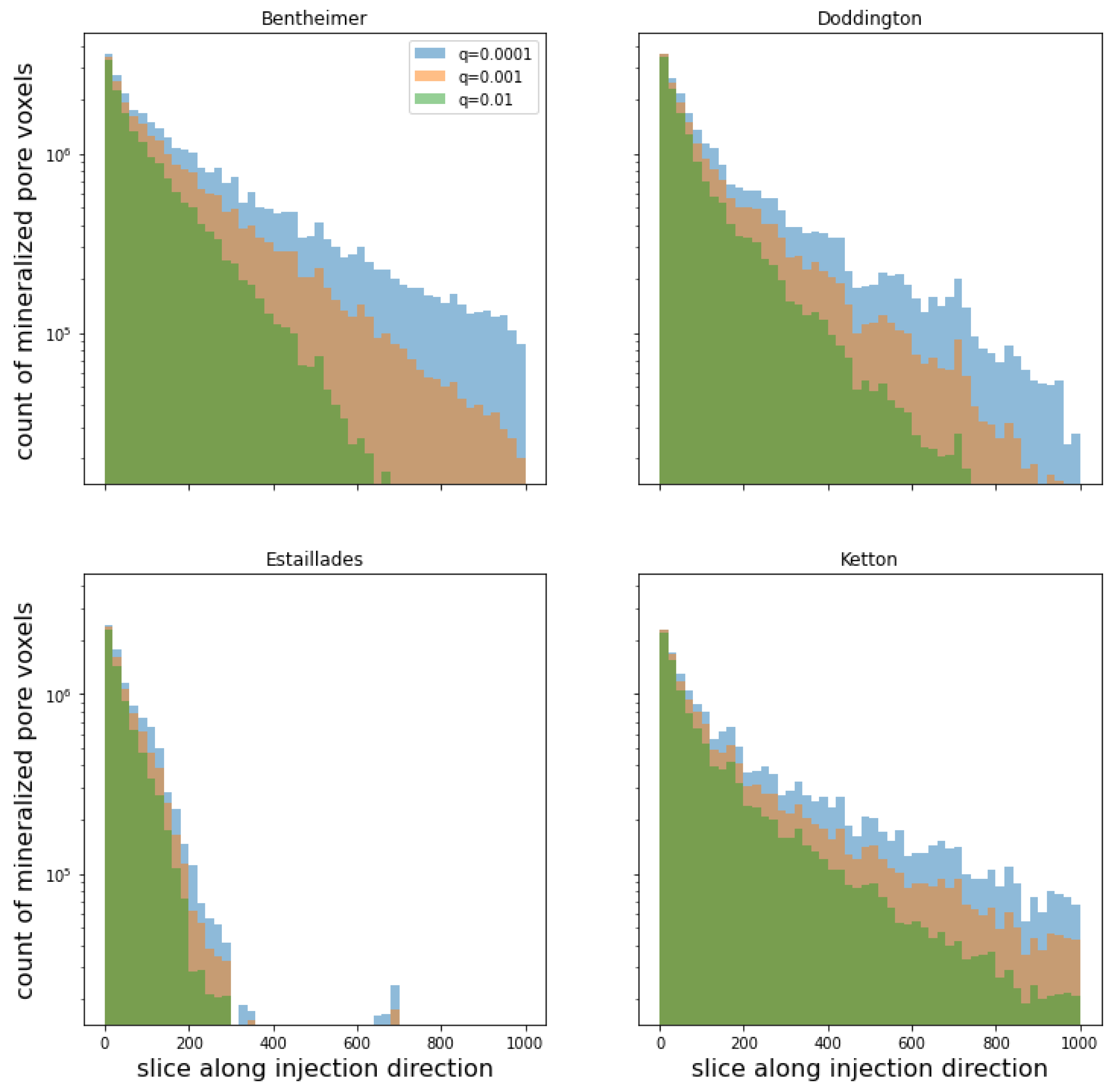 Algorithms 18 00068 g010