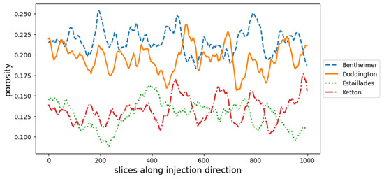 Algorithms 18 00068 g0a1