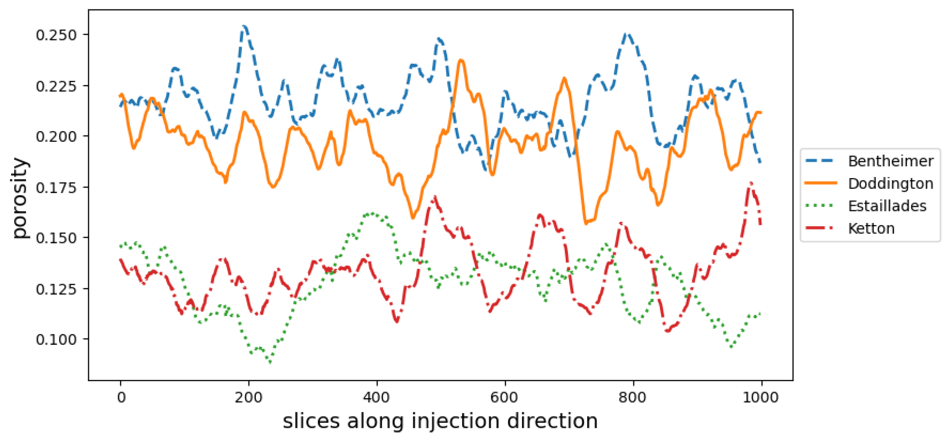 Algorithms 18 00068 g0a1