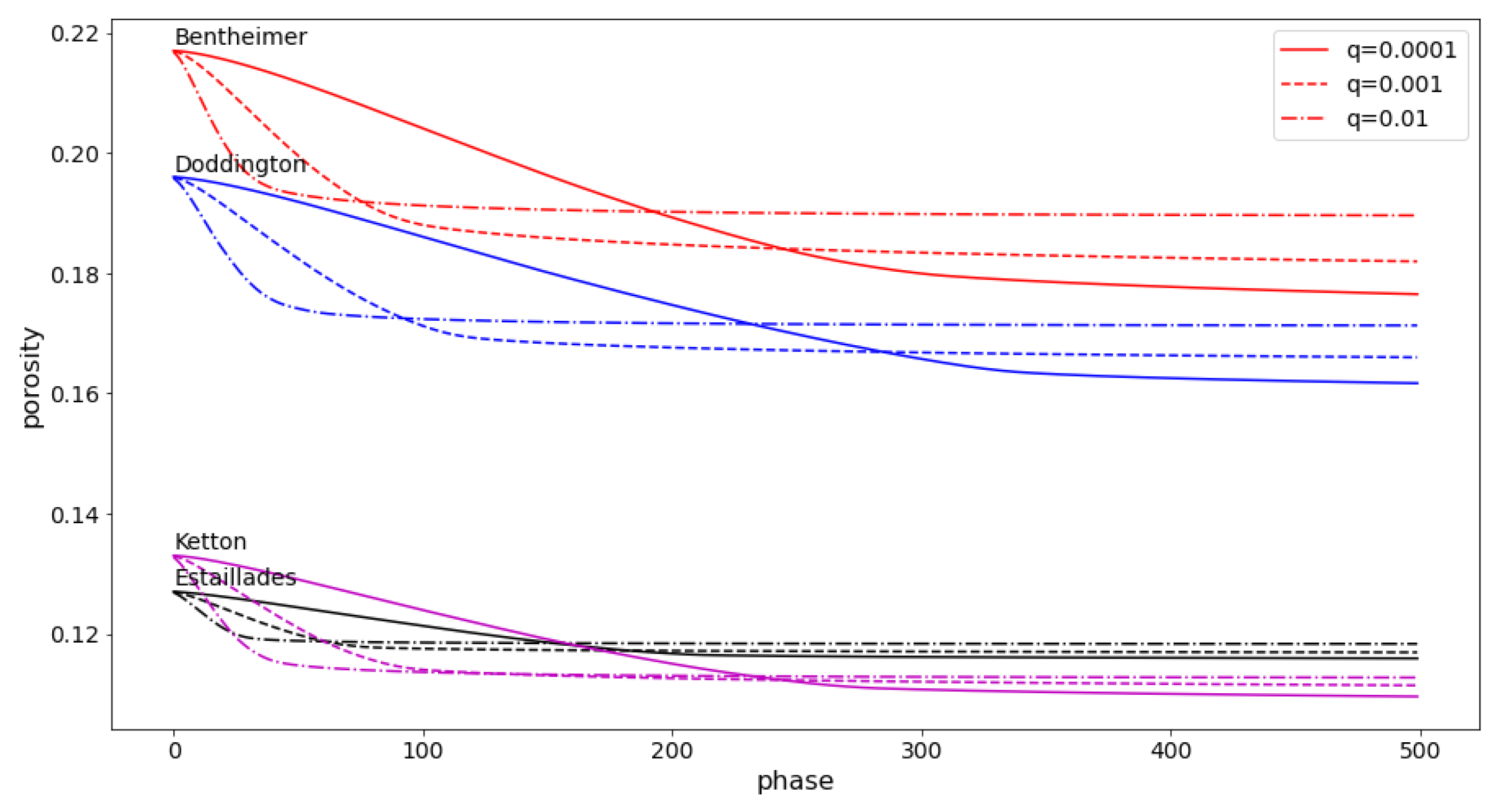 Algorithms 18 00068 g0a3