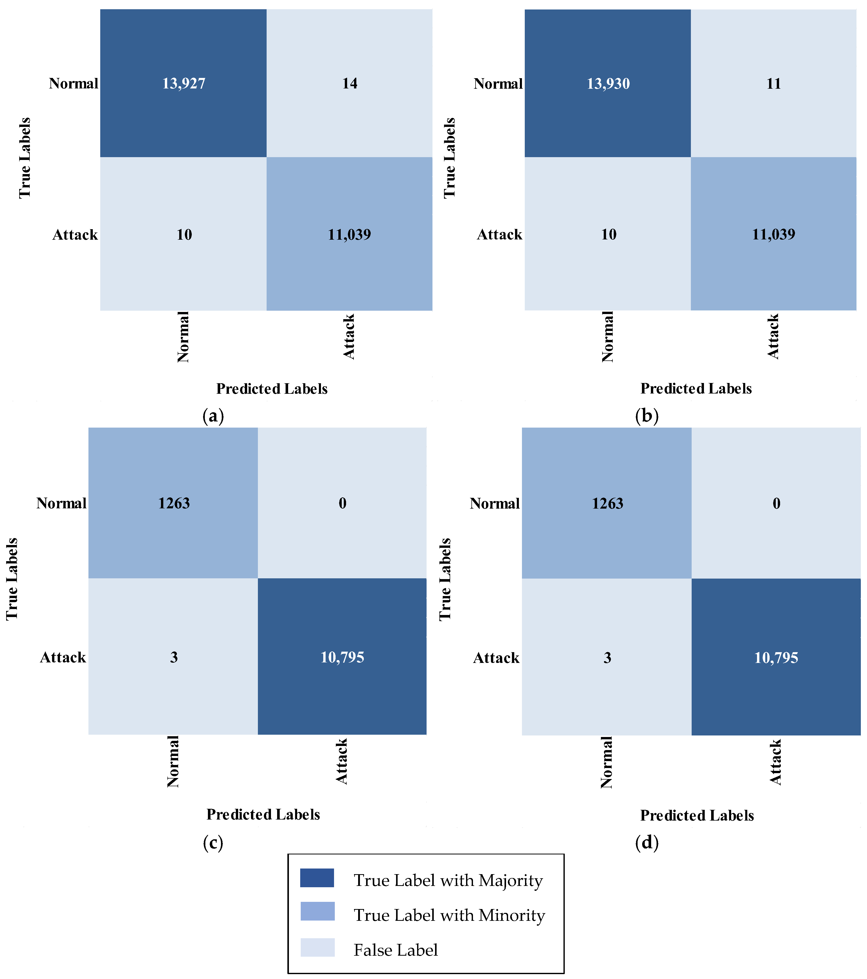 Algorithms 18 00069 g003