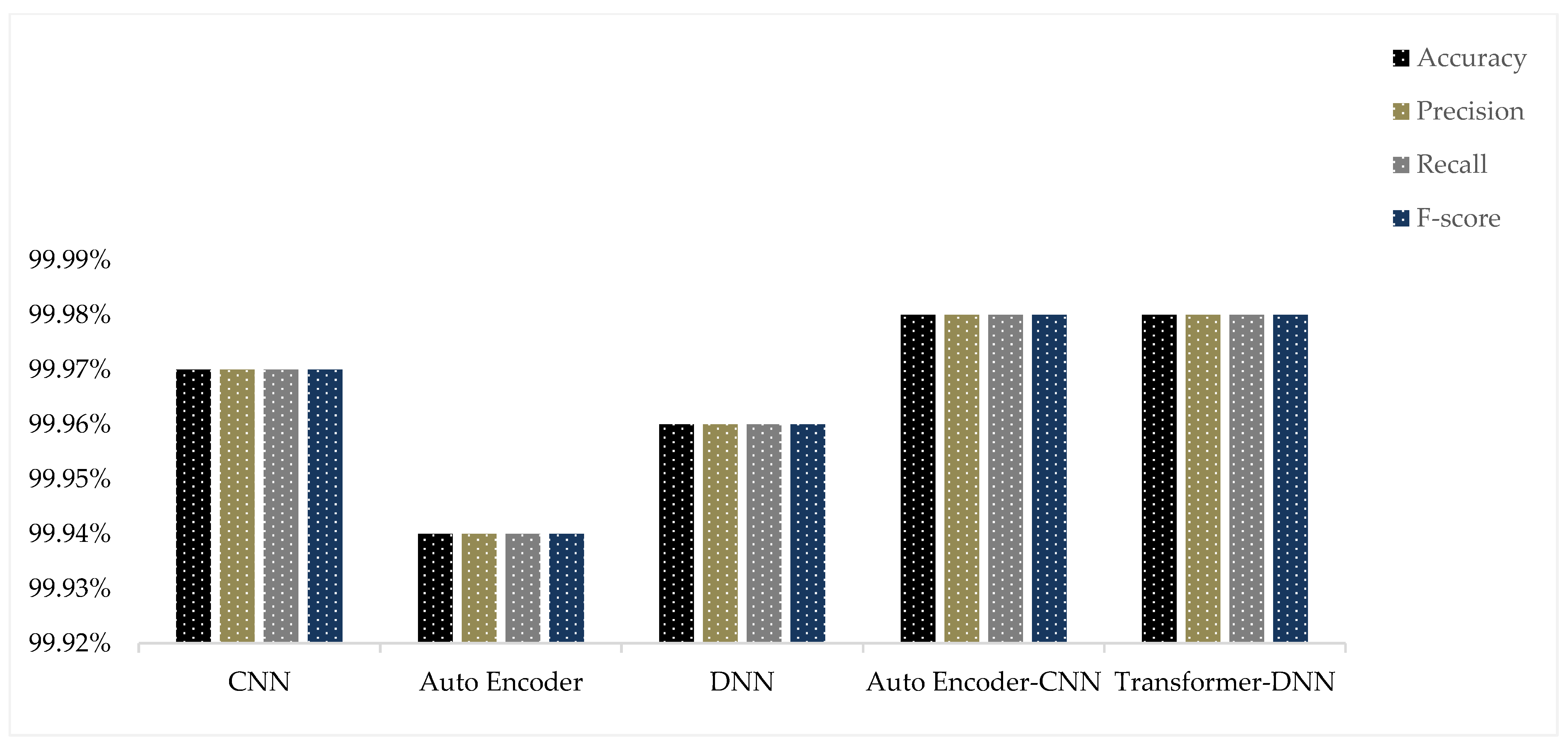 Algorithms 18 00069 g005