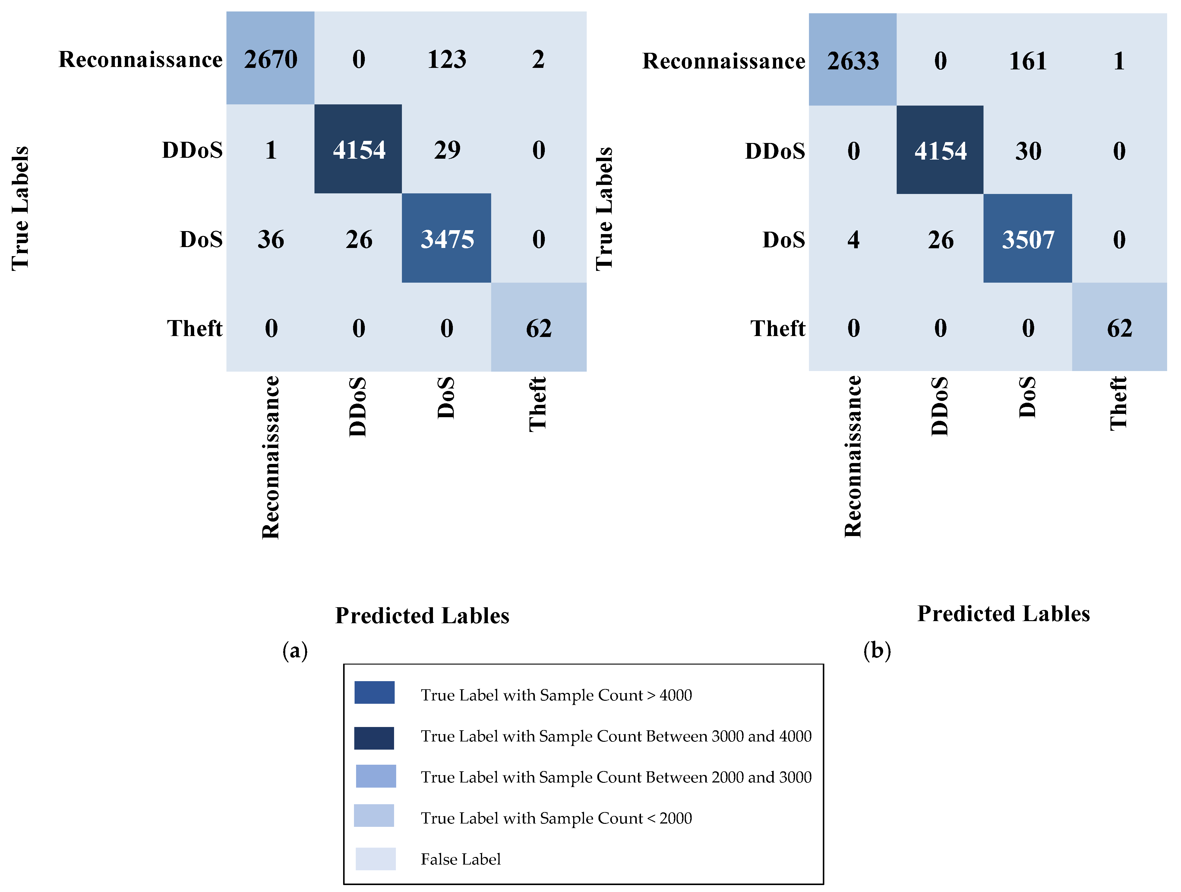 Algorithms 18 00069 g008