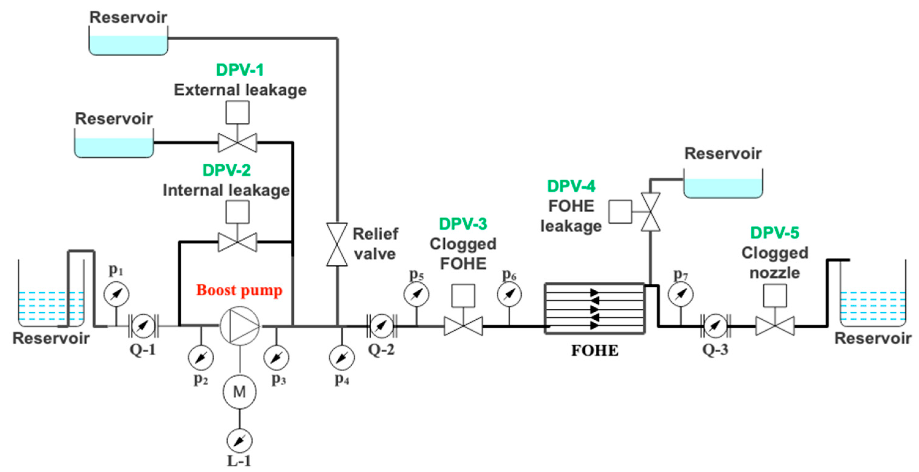 Algorithms 18 00073 g001