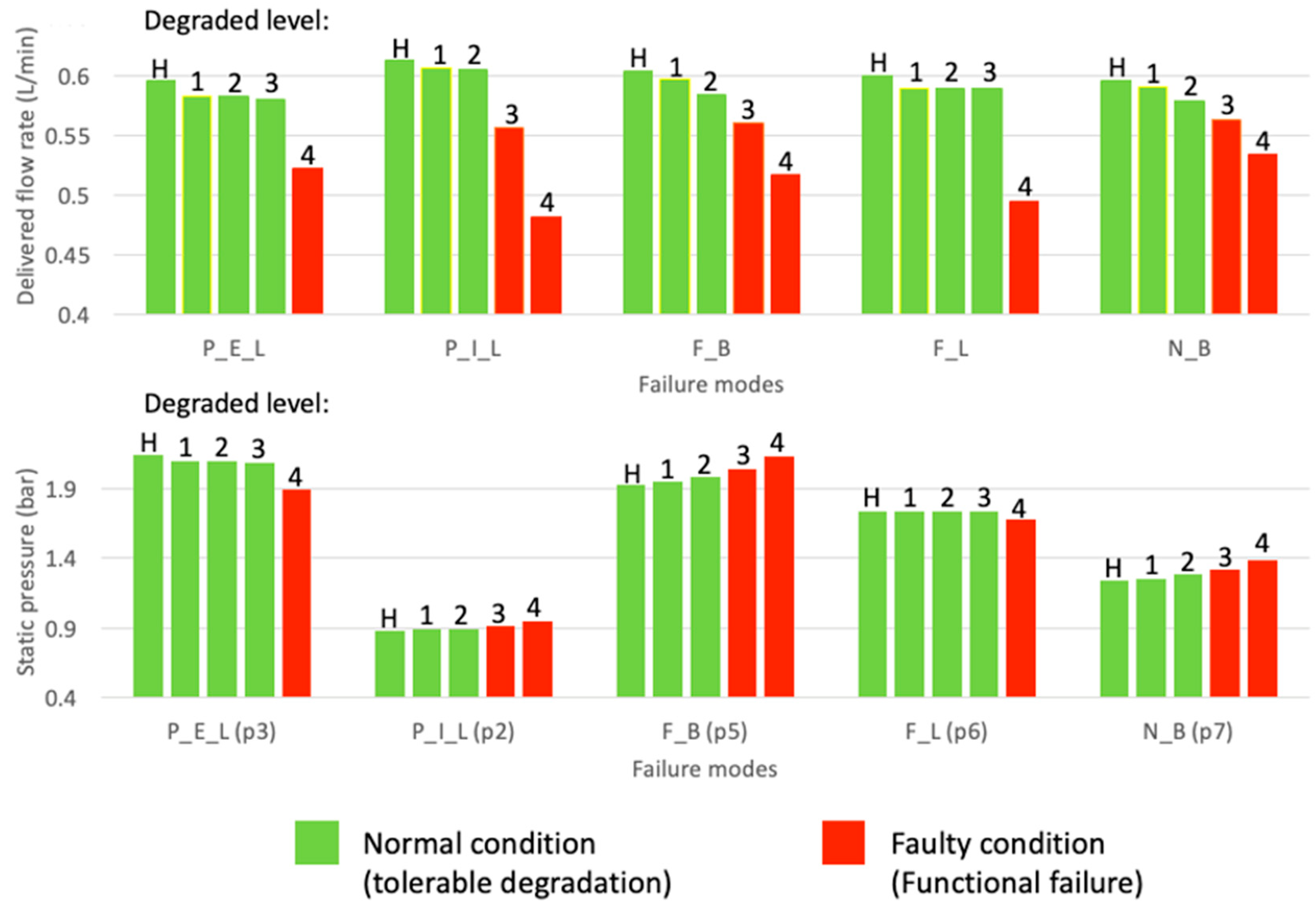 Algorithms 18 00073 g003