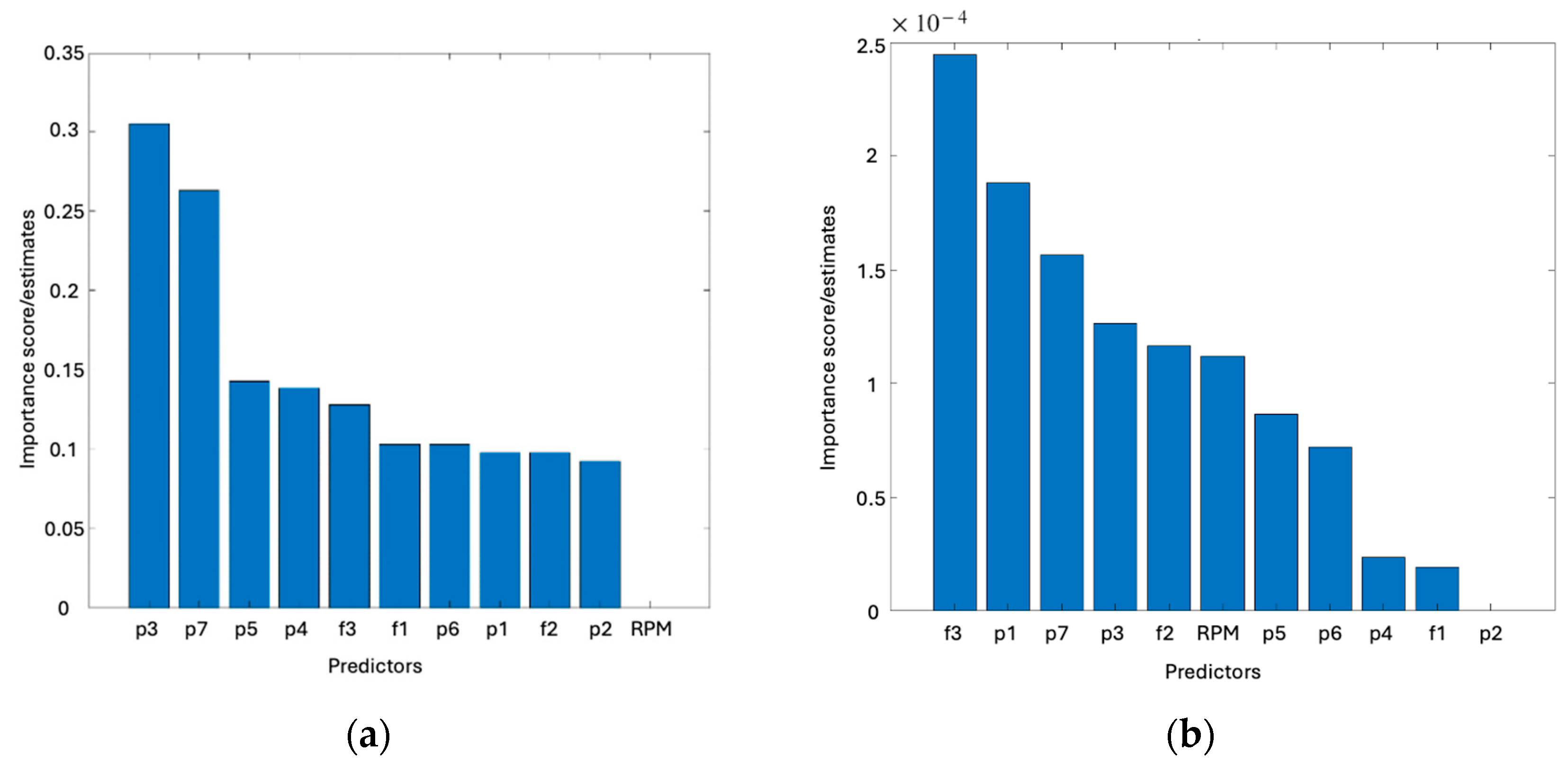 Algorithms 18 00073 g004