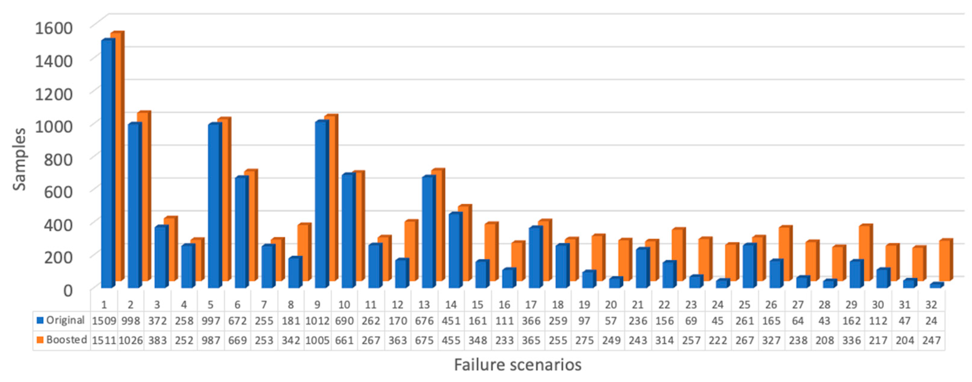 Algorithms 18 00073 g005