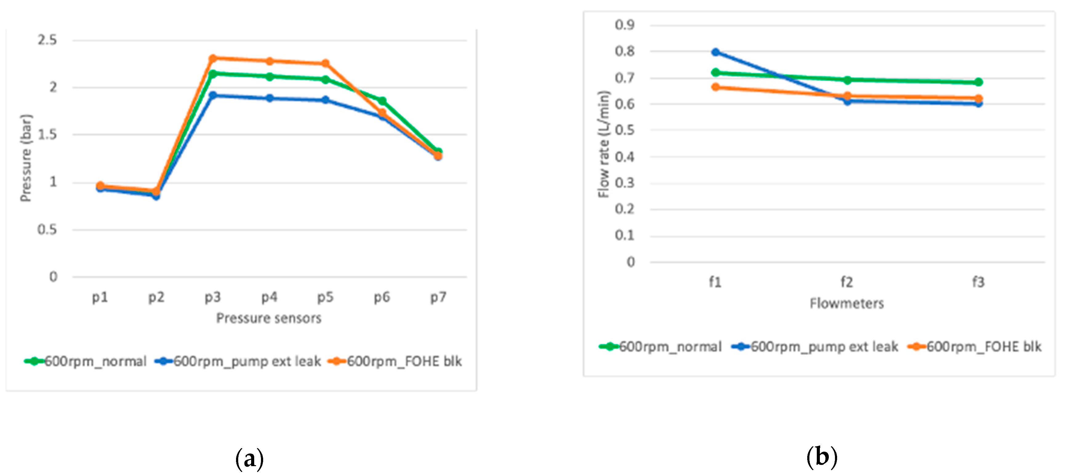 Algorithms 18 00073 g008