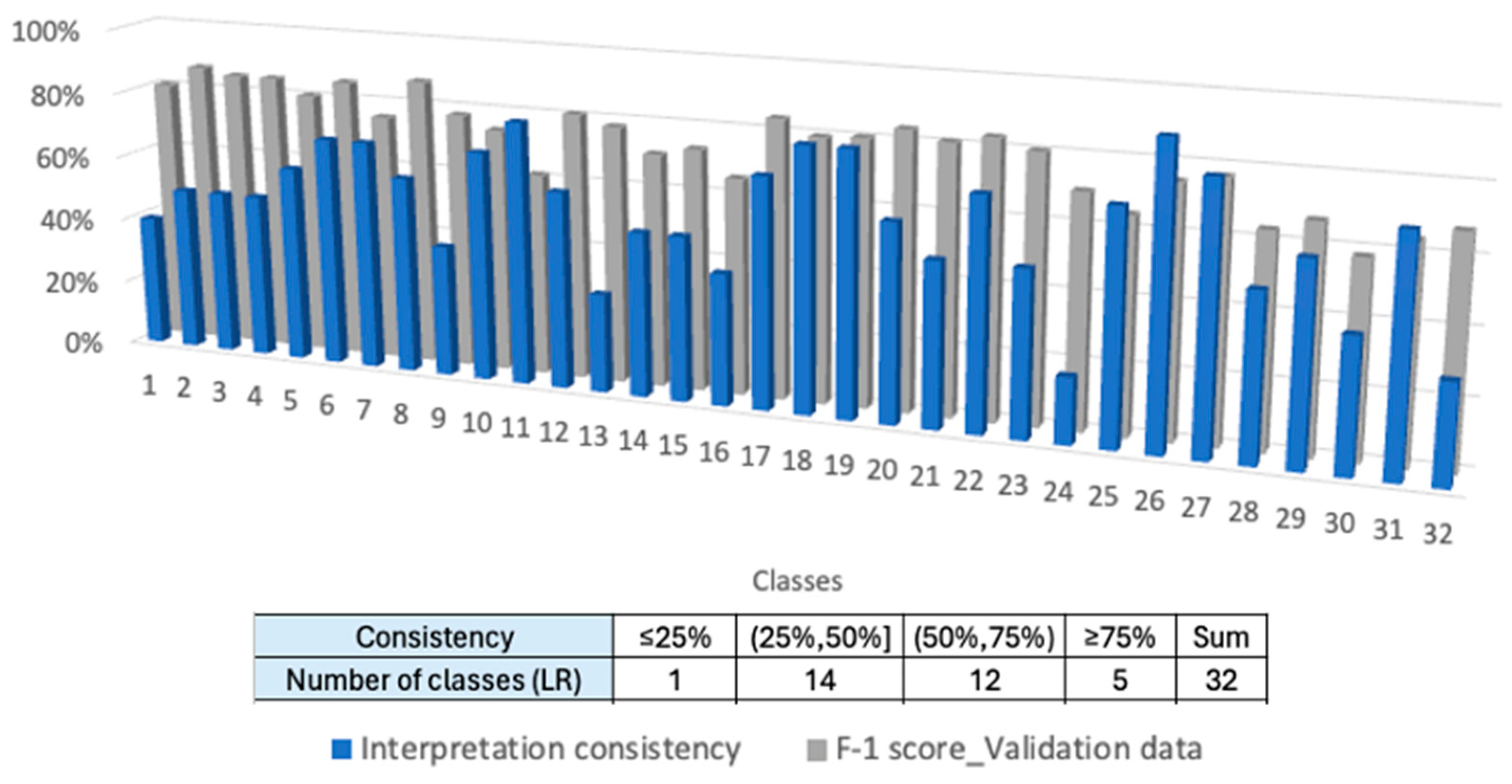 Algorithms 18 00073 g013