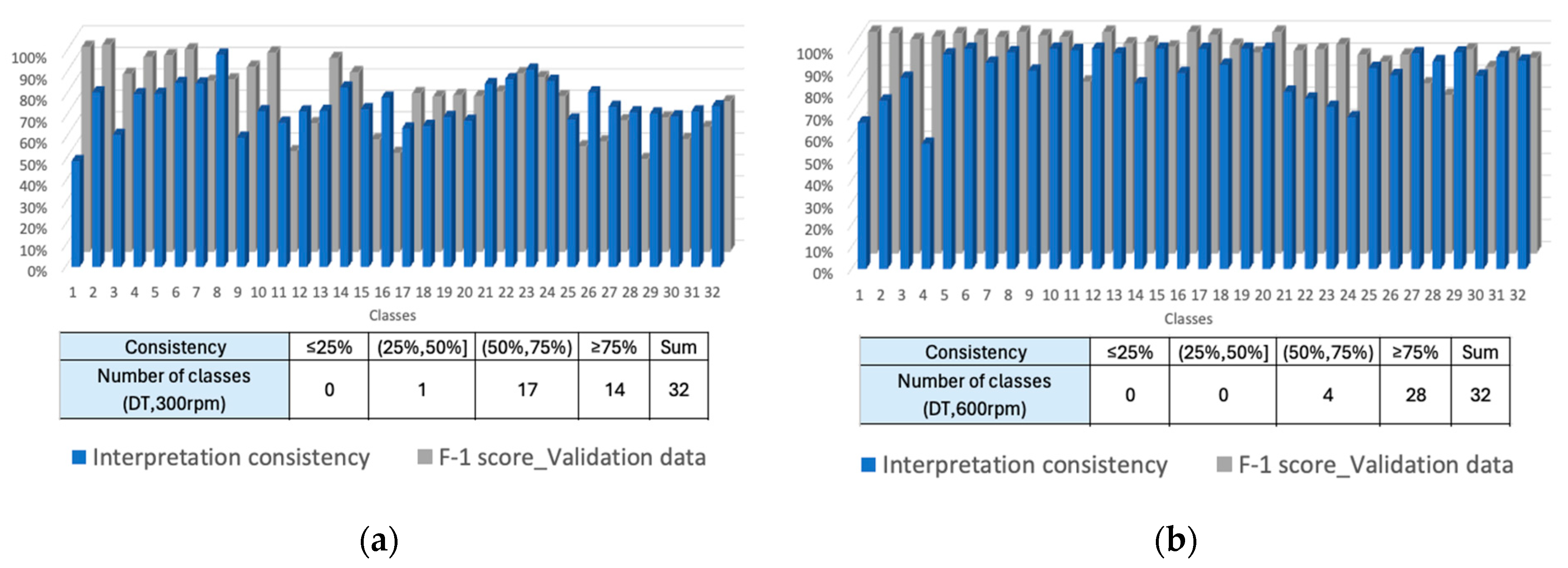 Algorithms 18 00073 g014