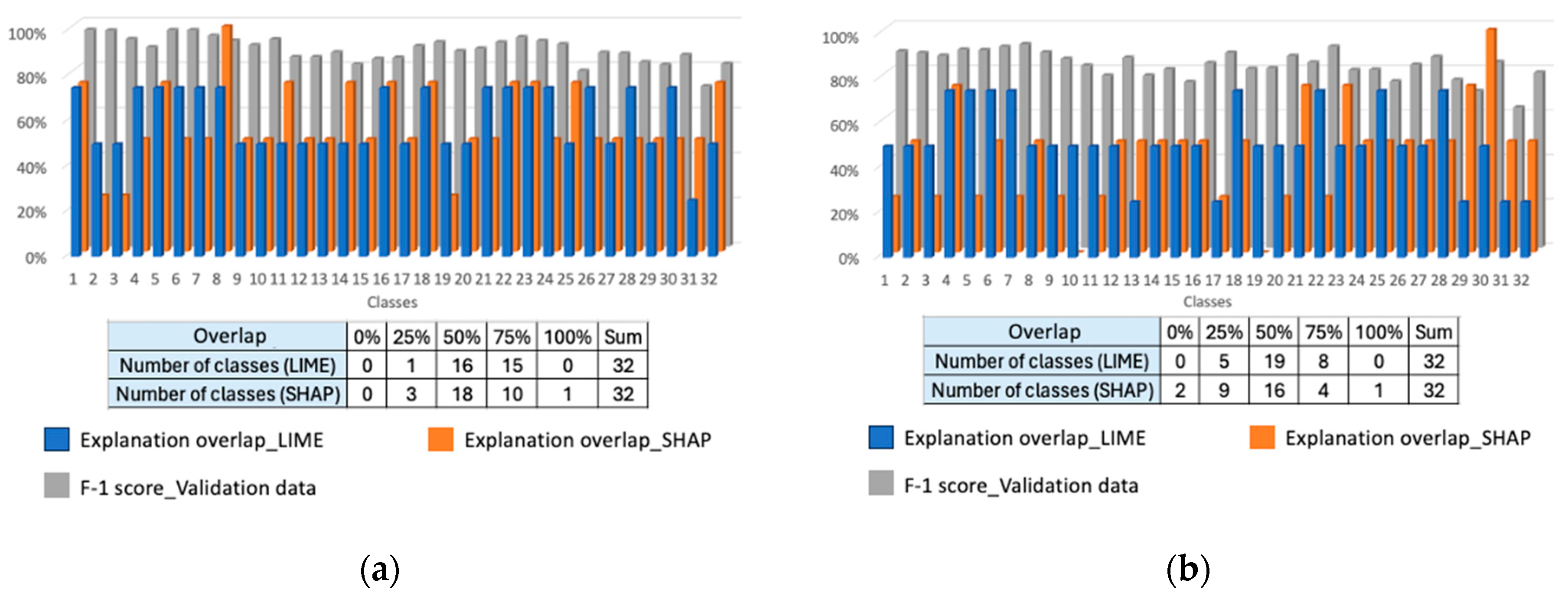 Algorithms 18 00073 g015