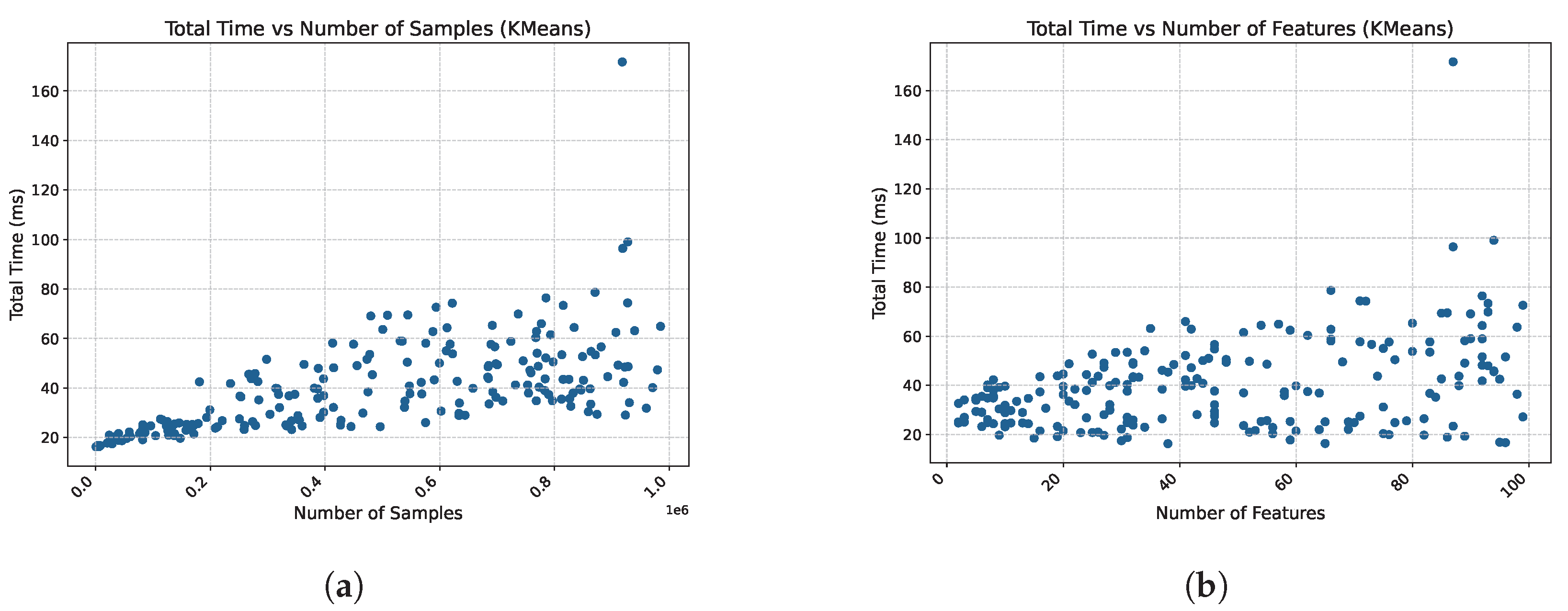 Algorithms 18 00074 g003