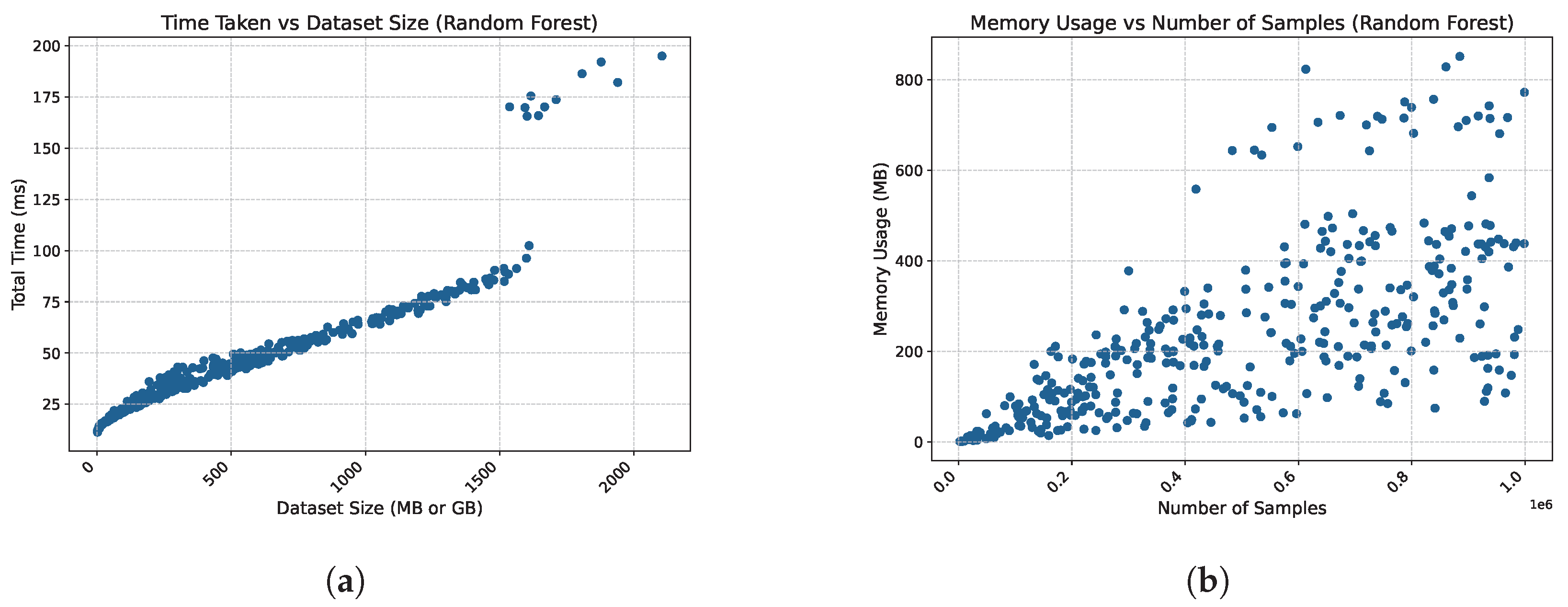 Algorithms 18 00074 g008