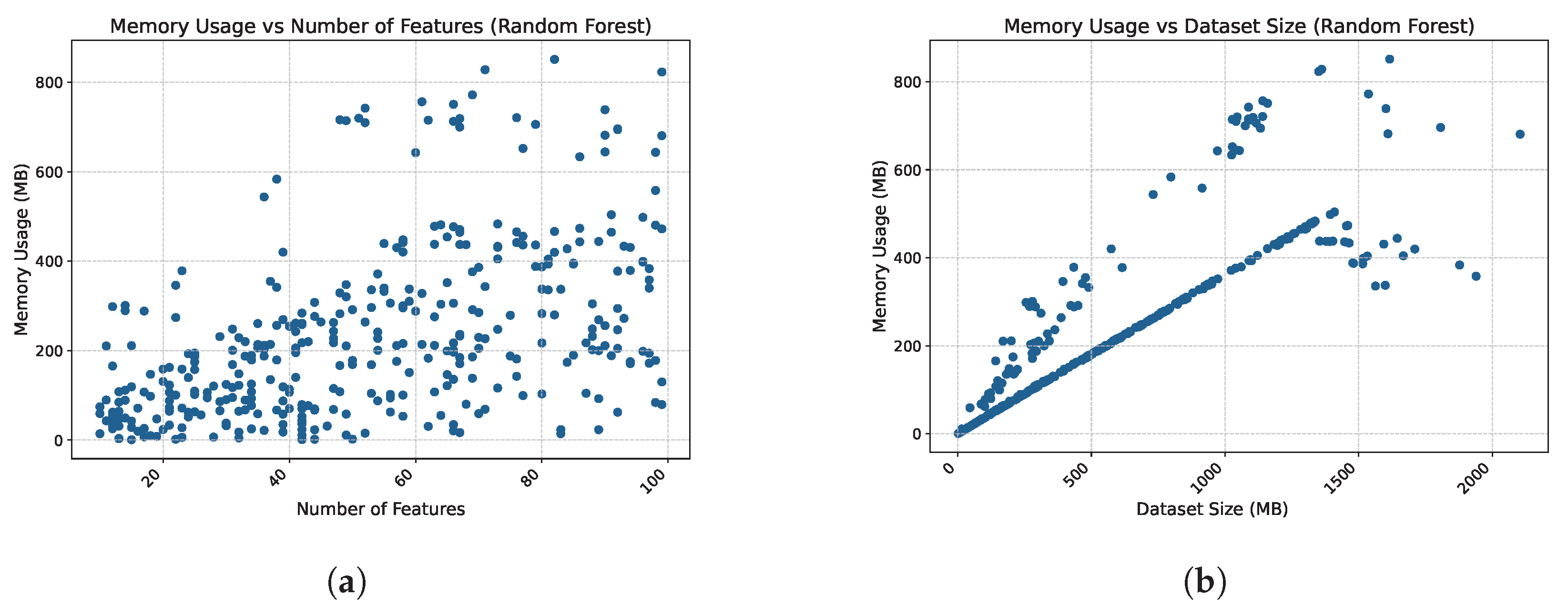 Algorithms 18 00074 g009
