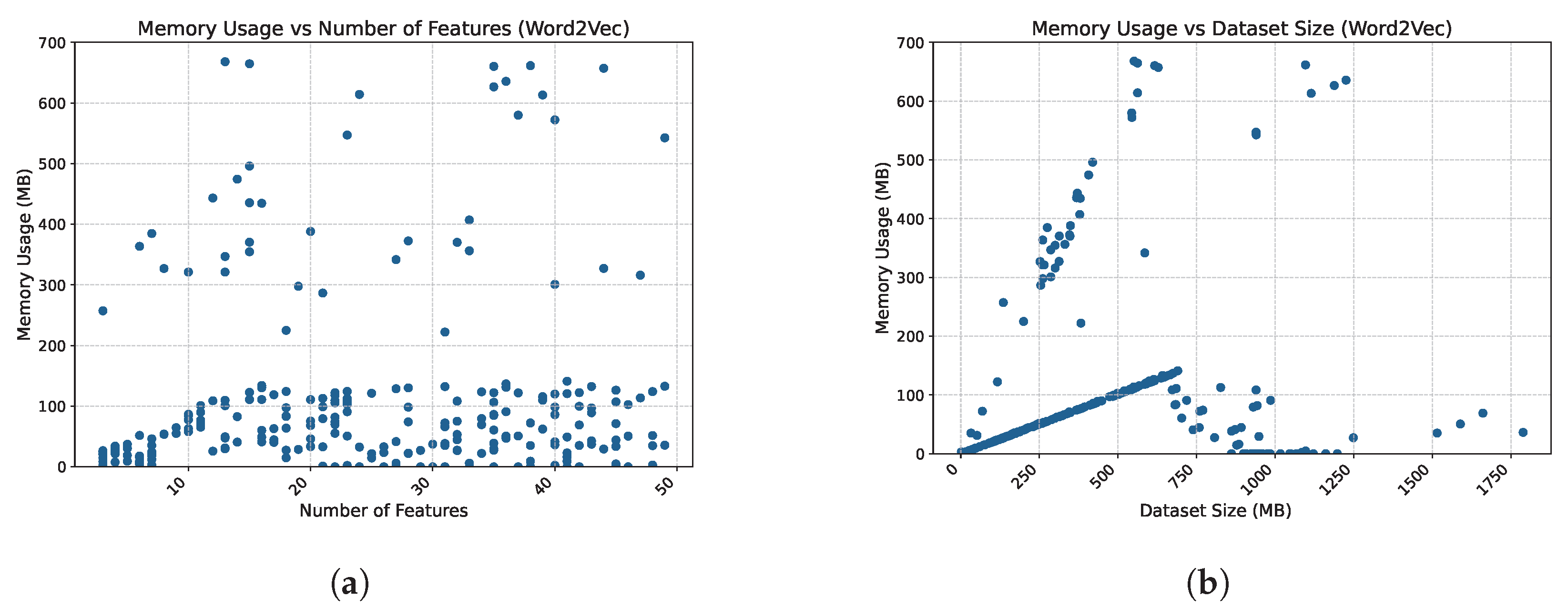 Algorithms 18 00074 g012