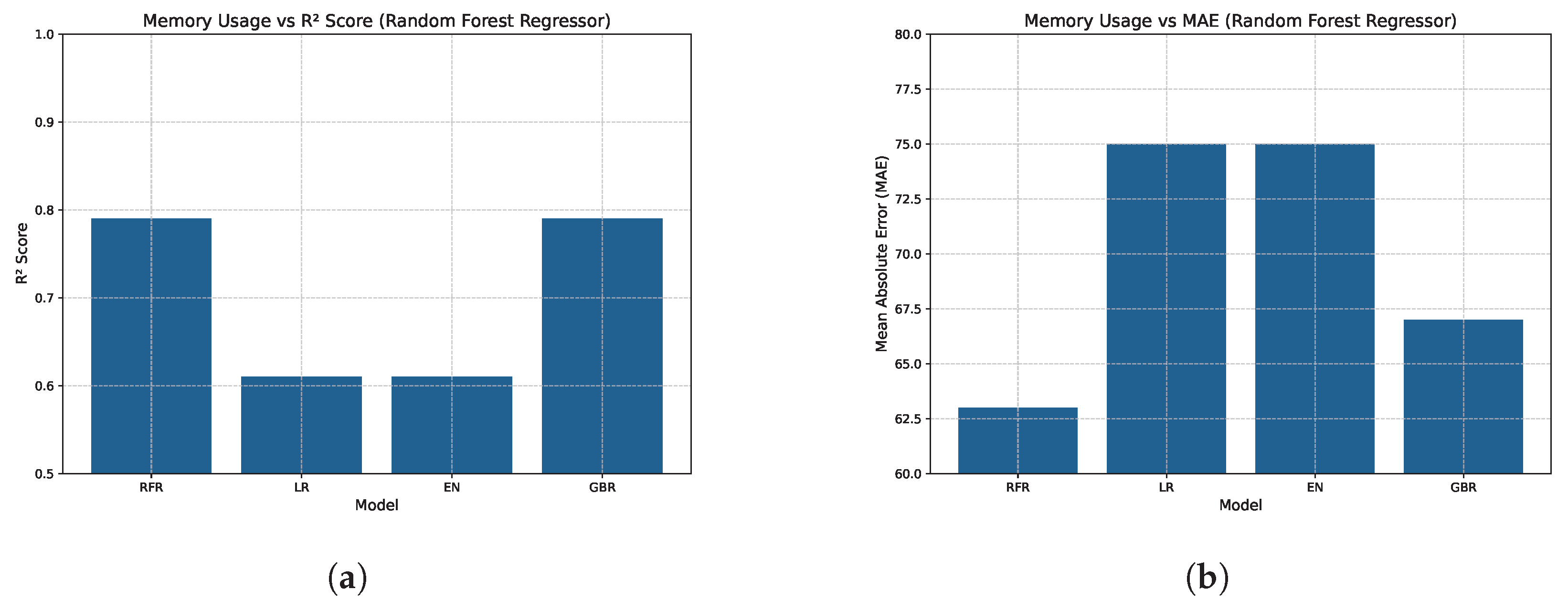 Algorithms 18 00074 g014