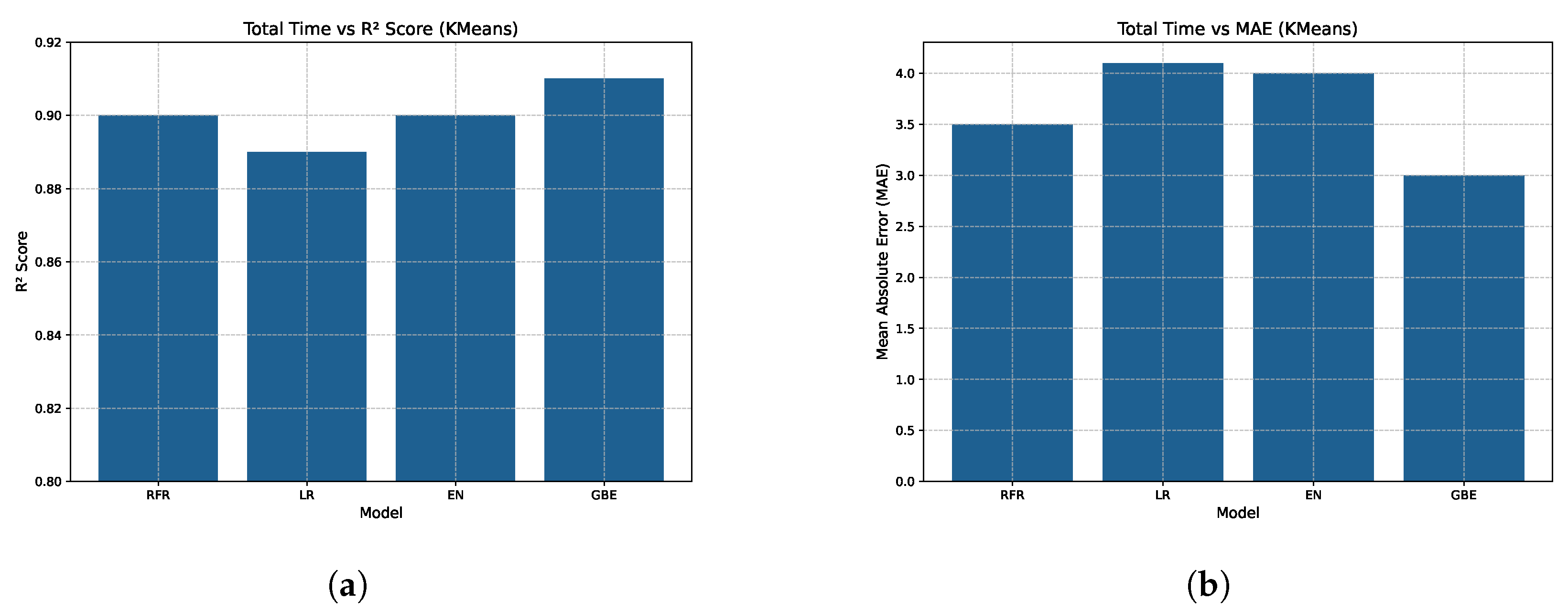 Algorithms 18 00074 g015