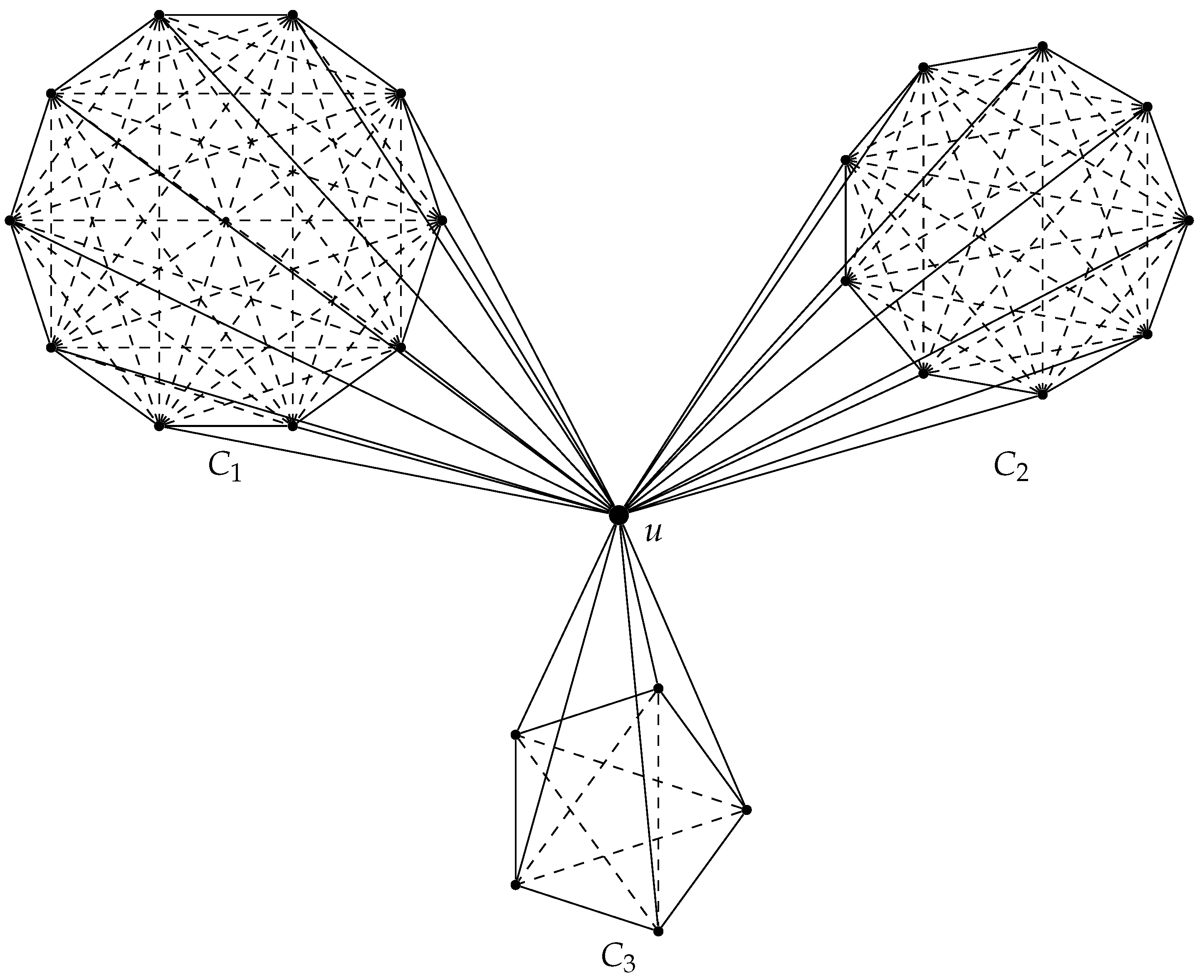 Algorithms 18 00076 g001