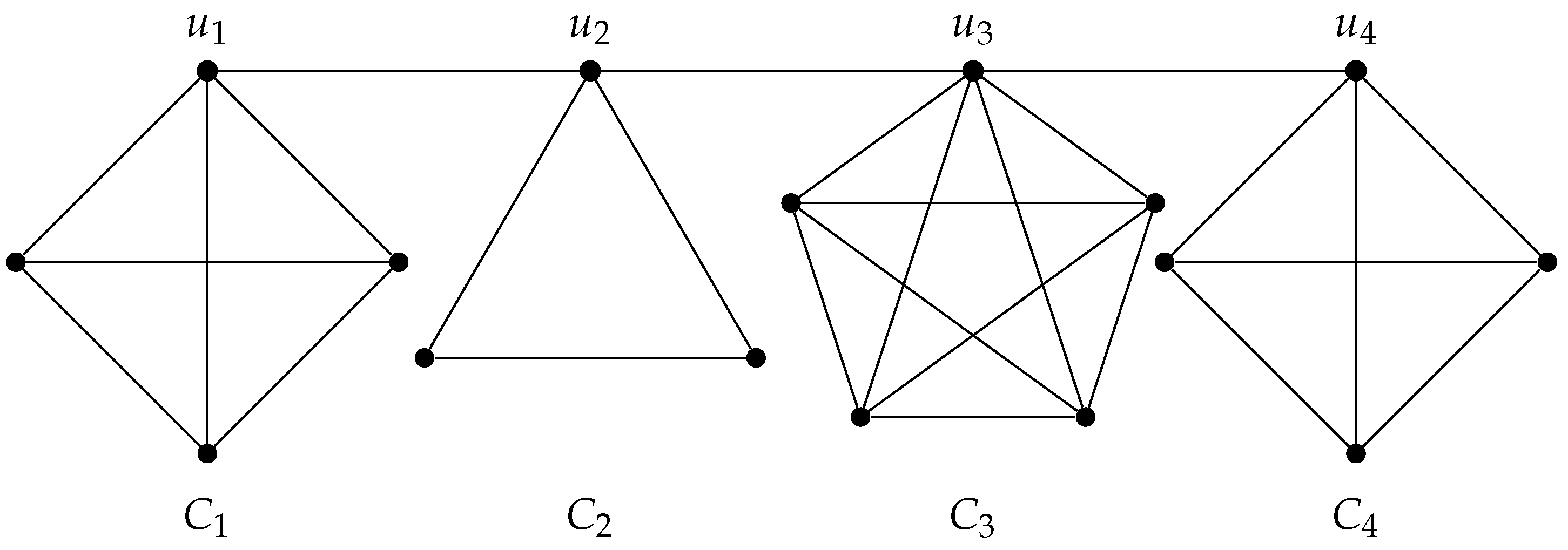 Algorithms 18 00076 g003