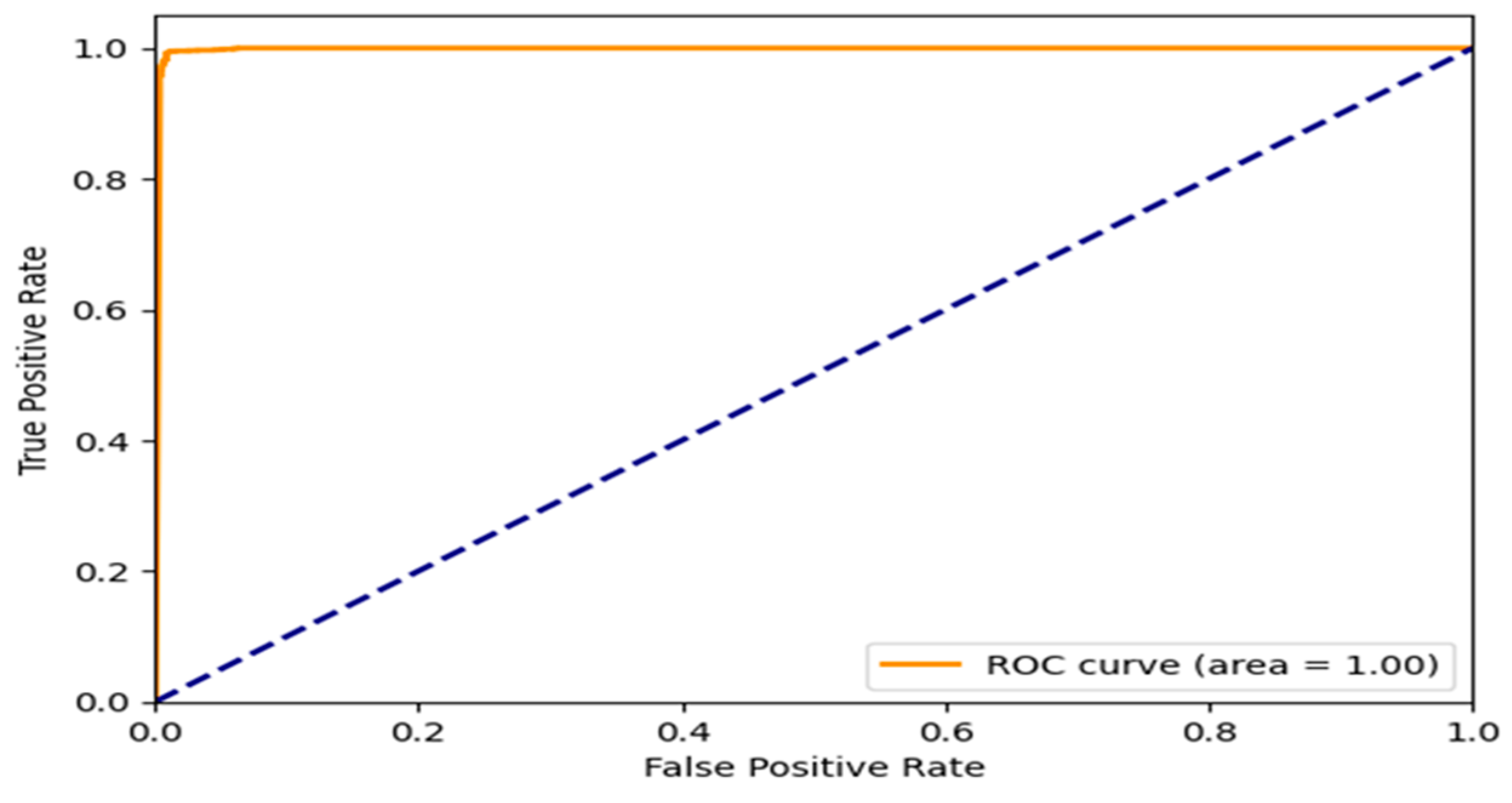 Algorithms 18 00077 g005