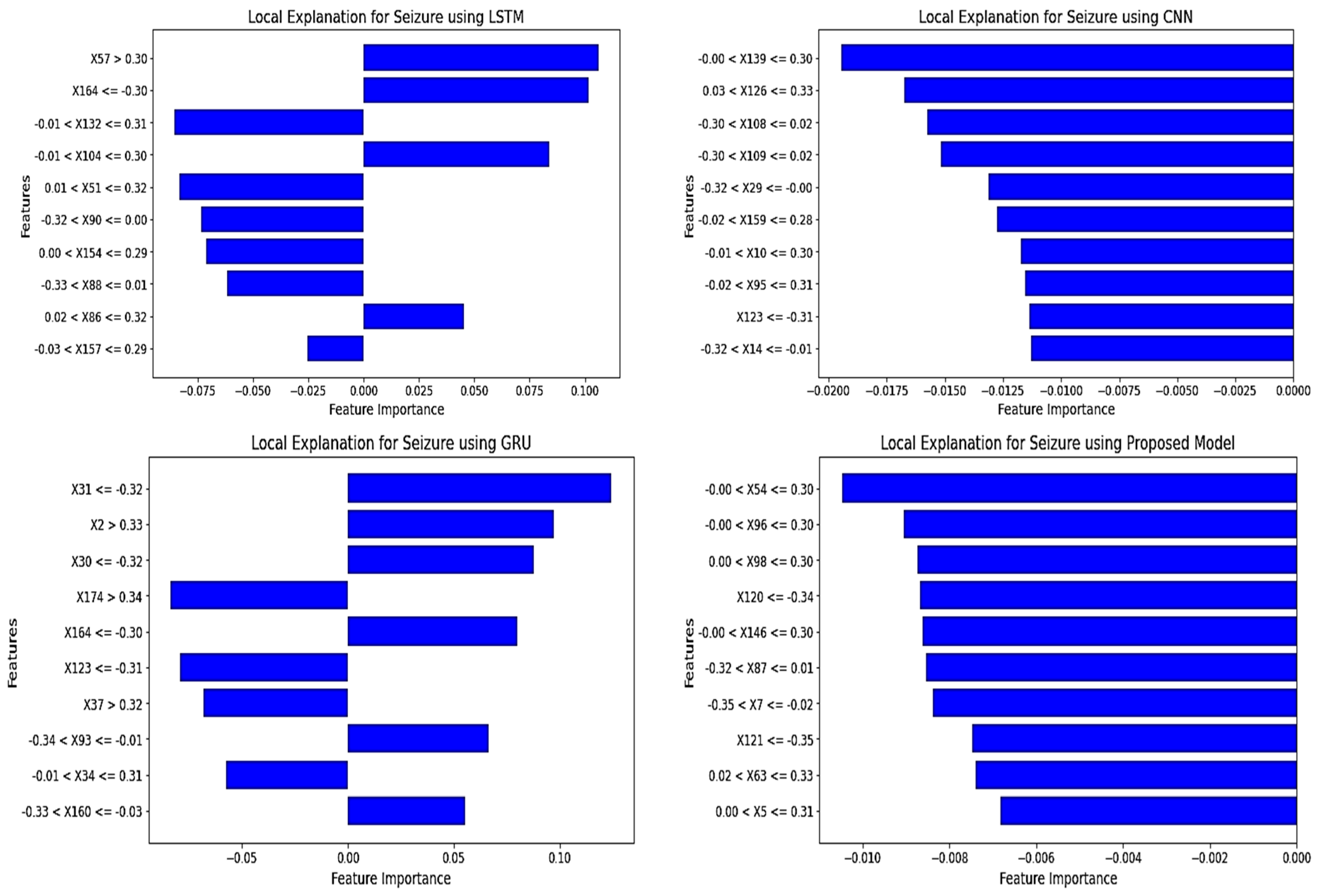 Algorithms 18 00077 g006