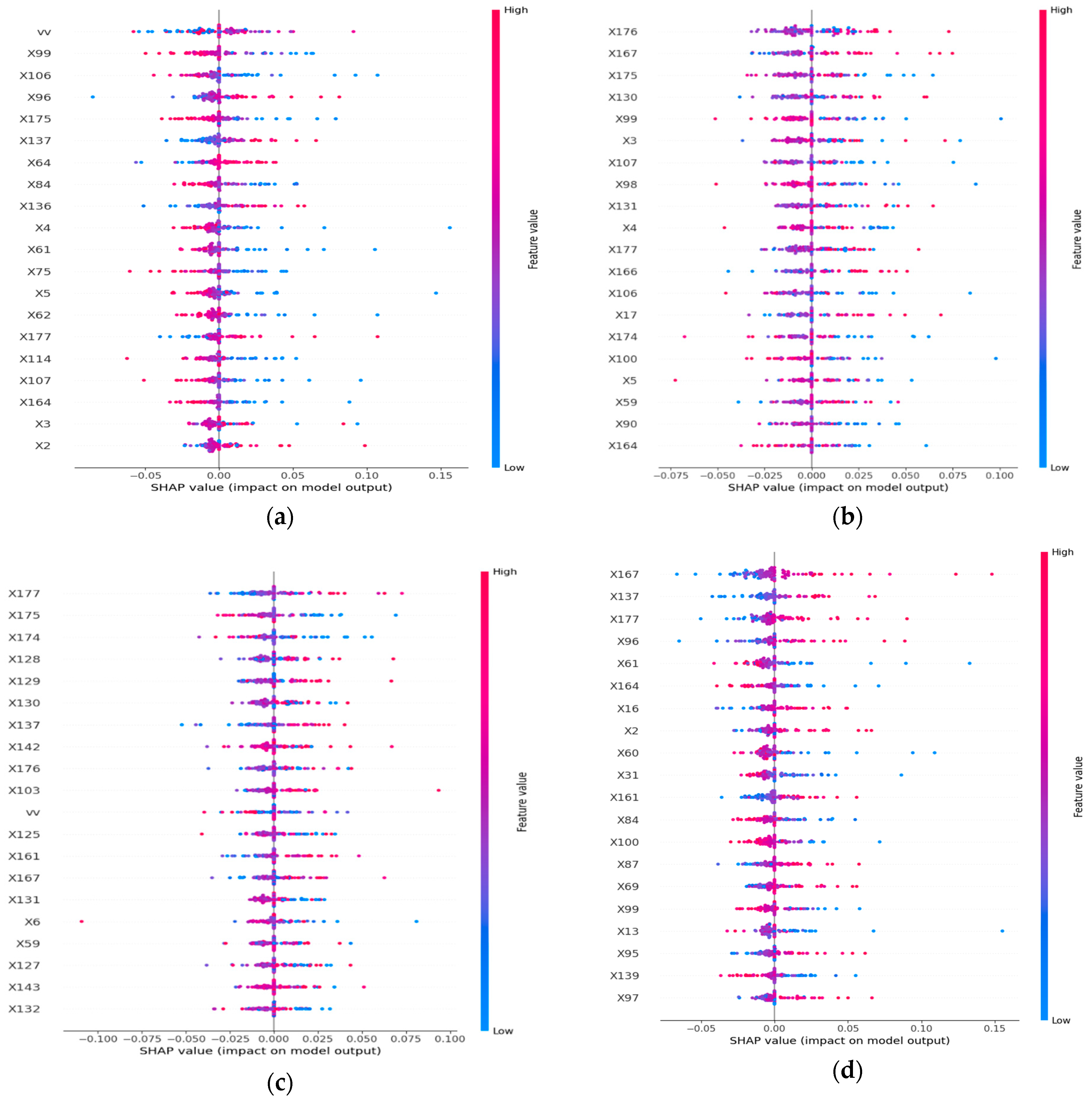 Algorithms 18 00077 g007