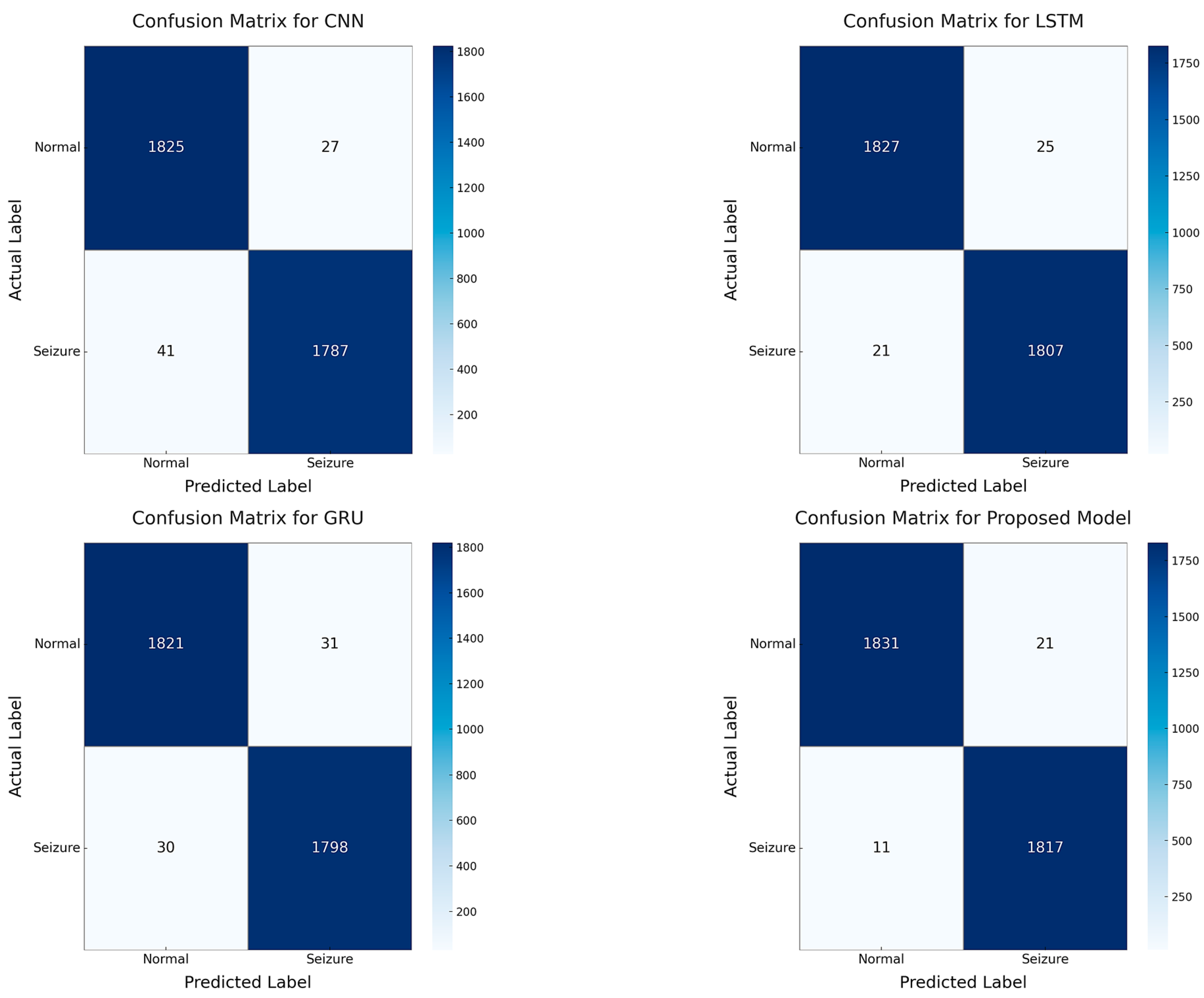 Algorithms 18 00077 g008