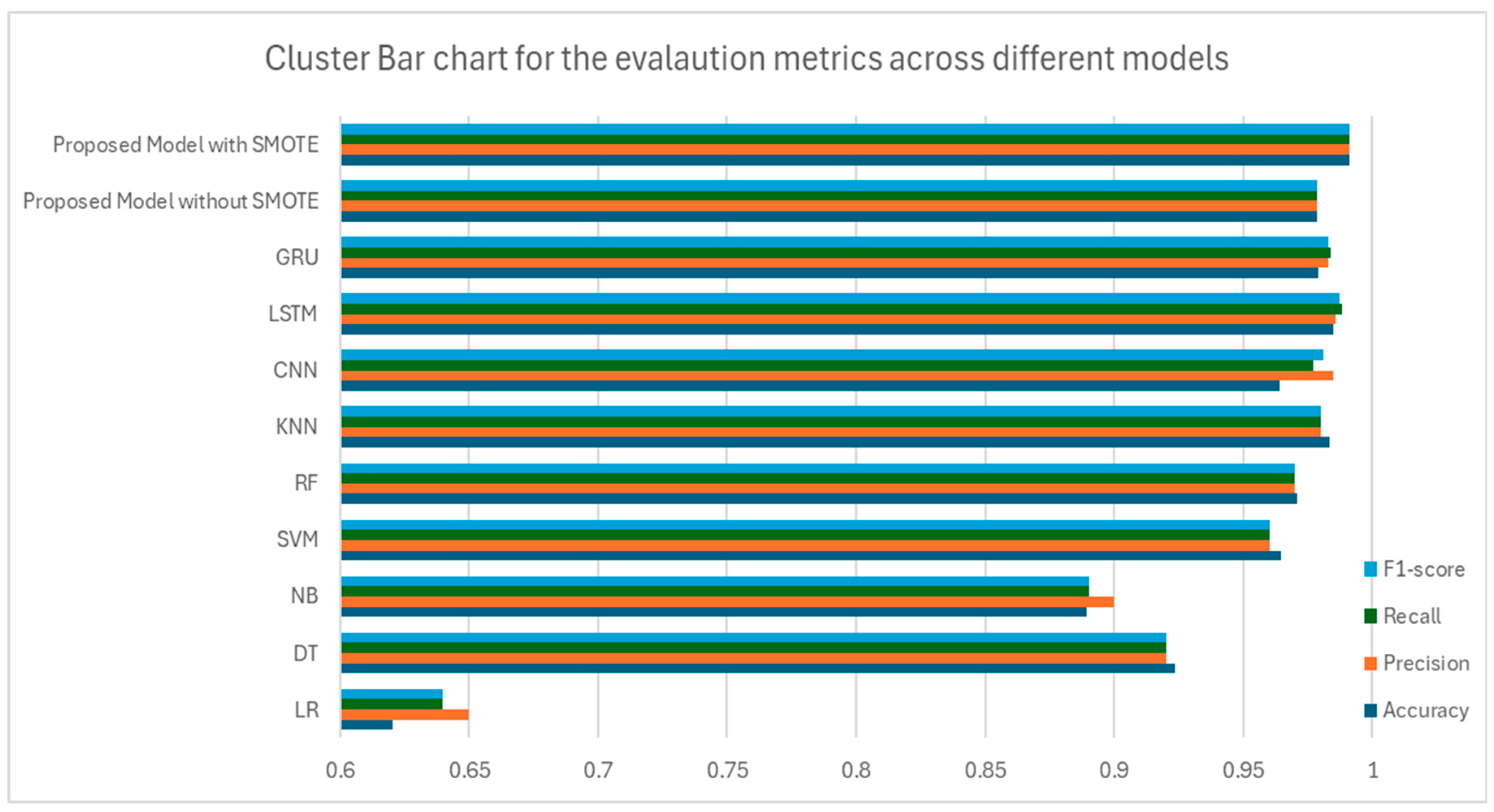 Algorithms 18 00077 g009