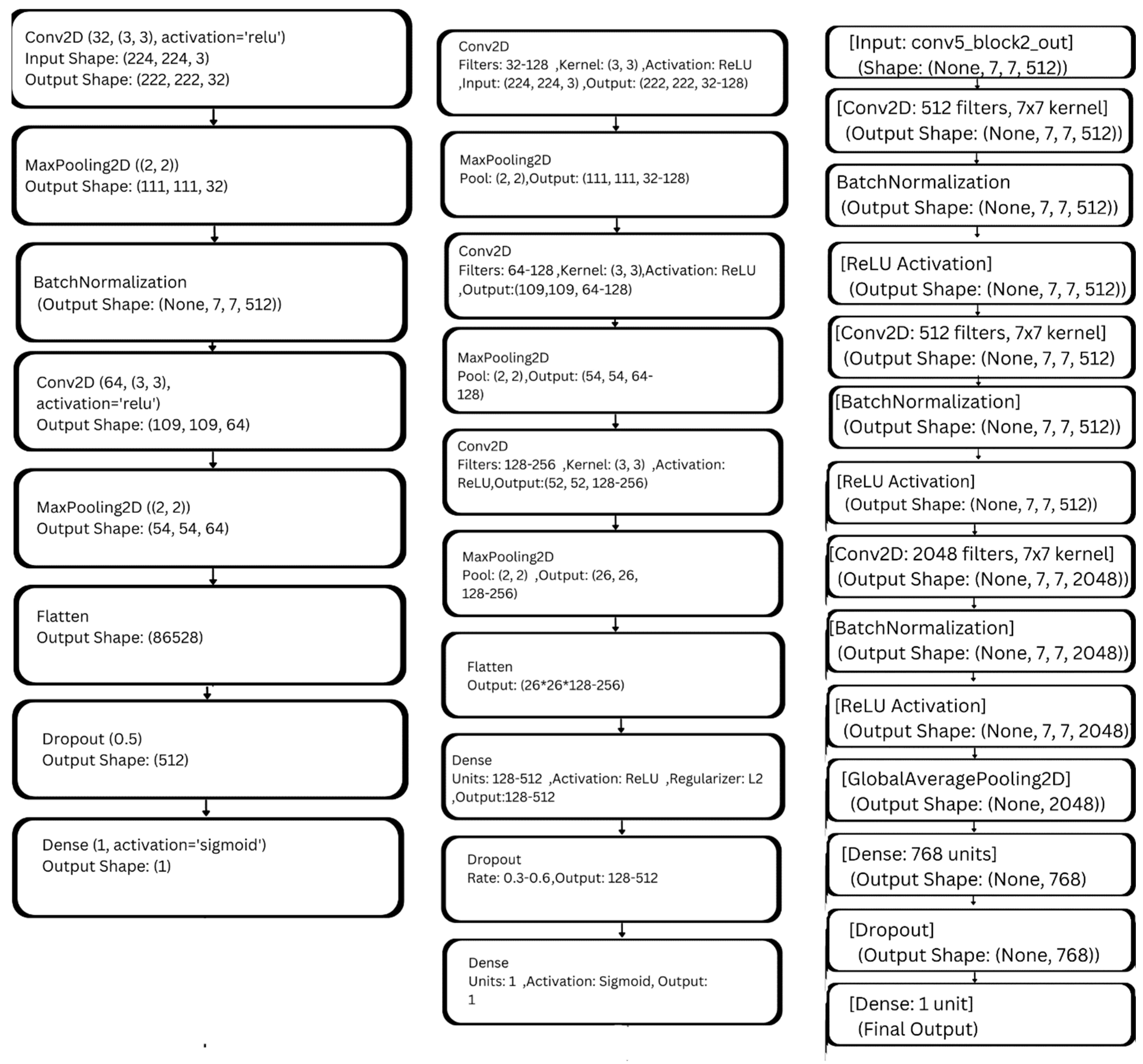 Algorithms 18 00082 g004