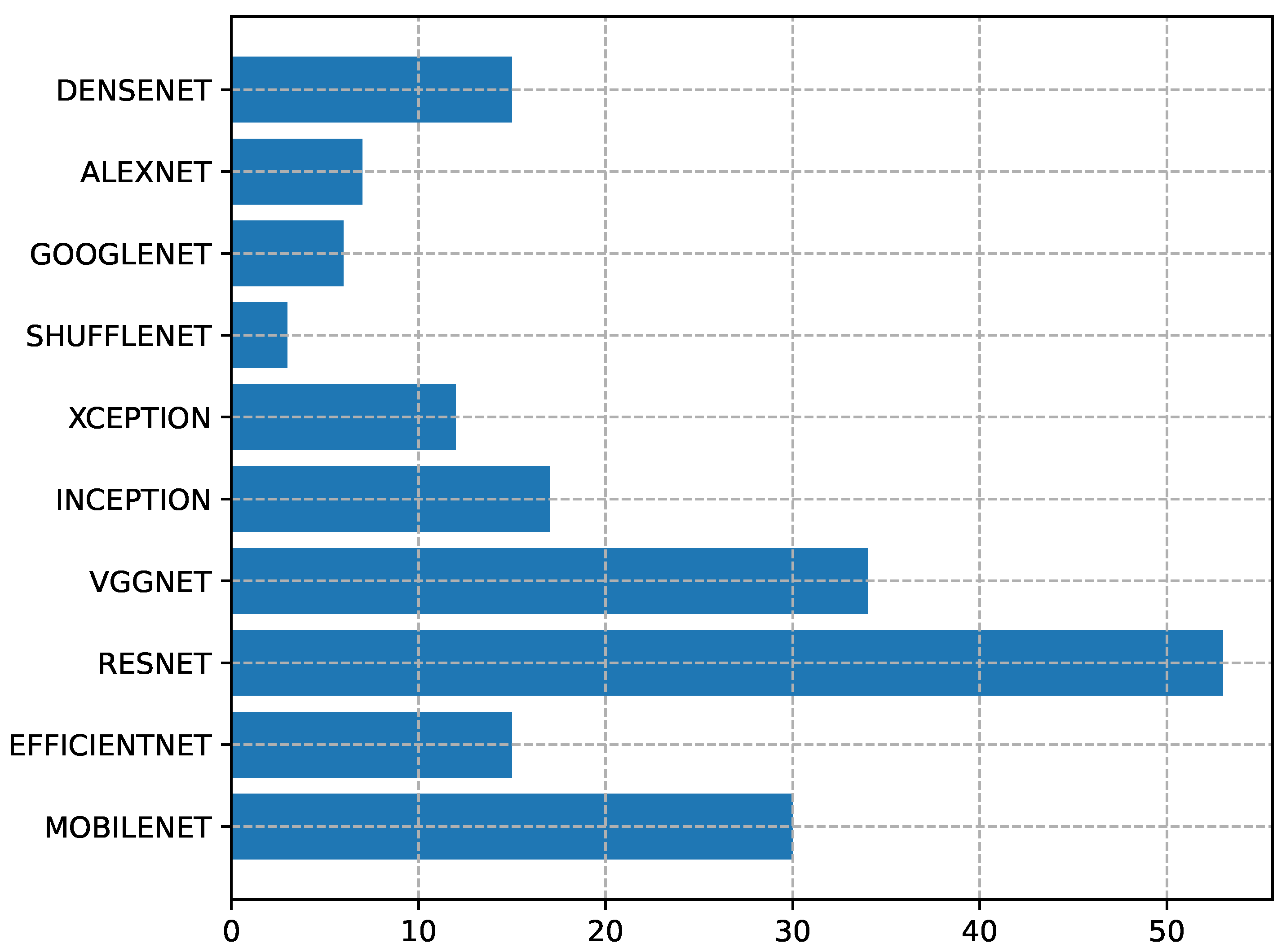 Algorithms 18 00084 g013