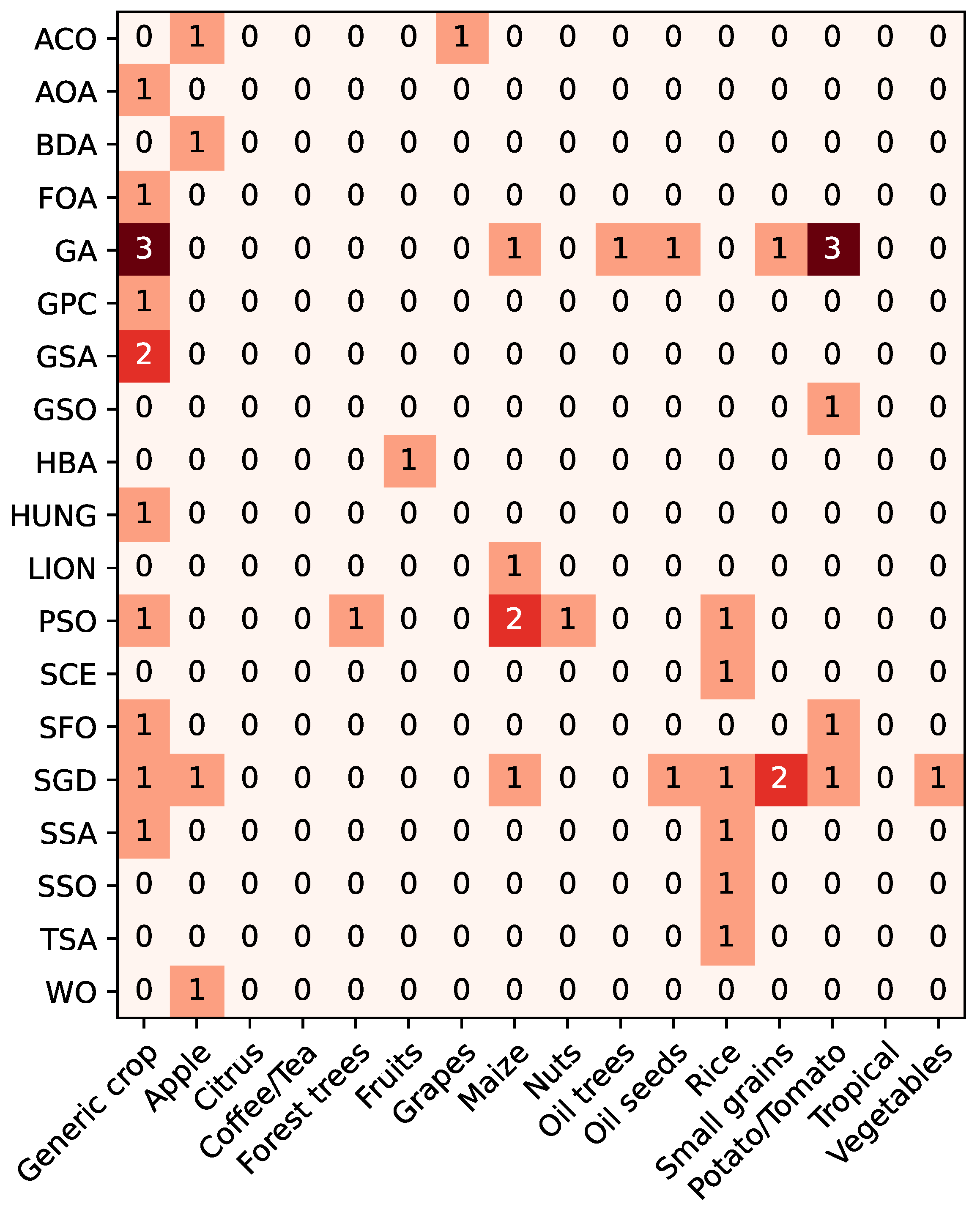 Algorithms 18 00084 g014
