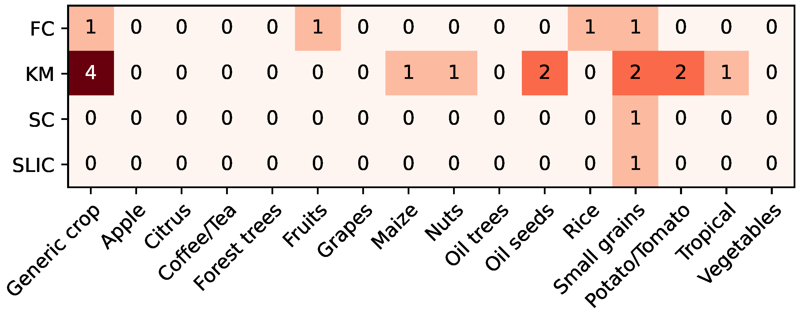 Algorithms 18 00084 g016