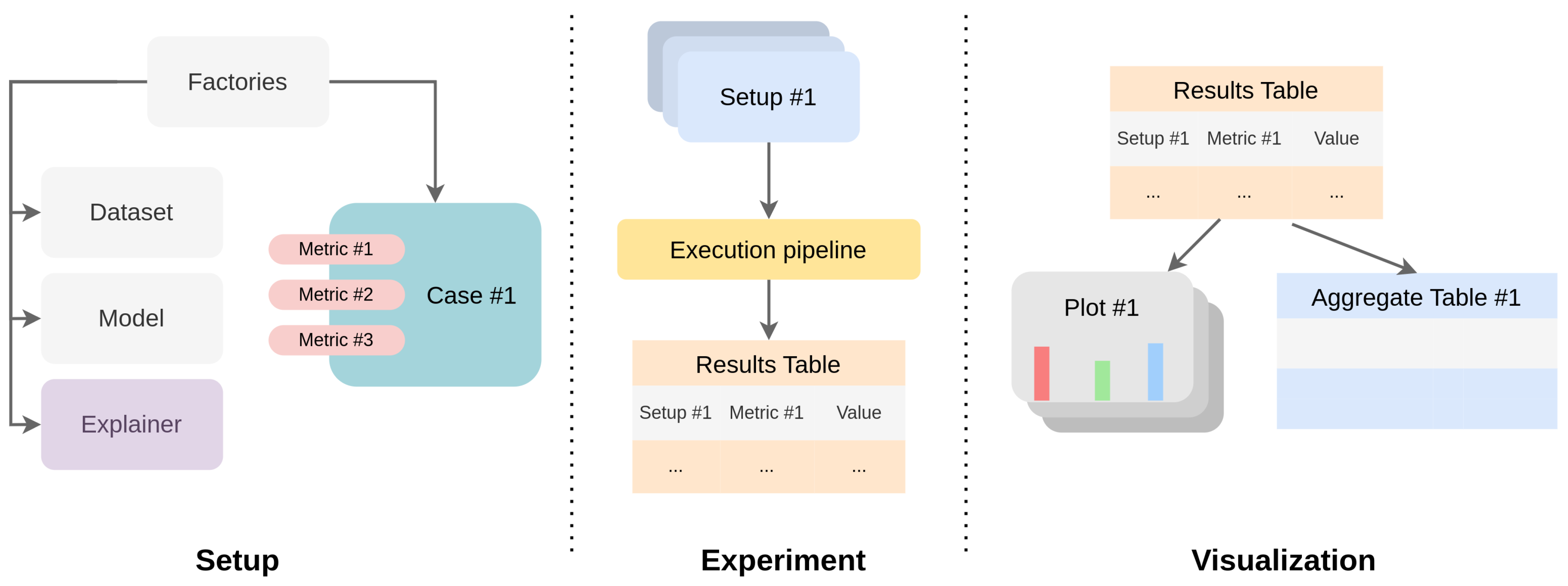Algorithms 18 00085 g001