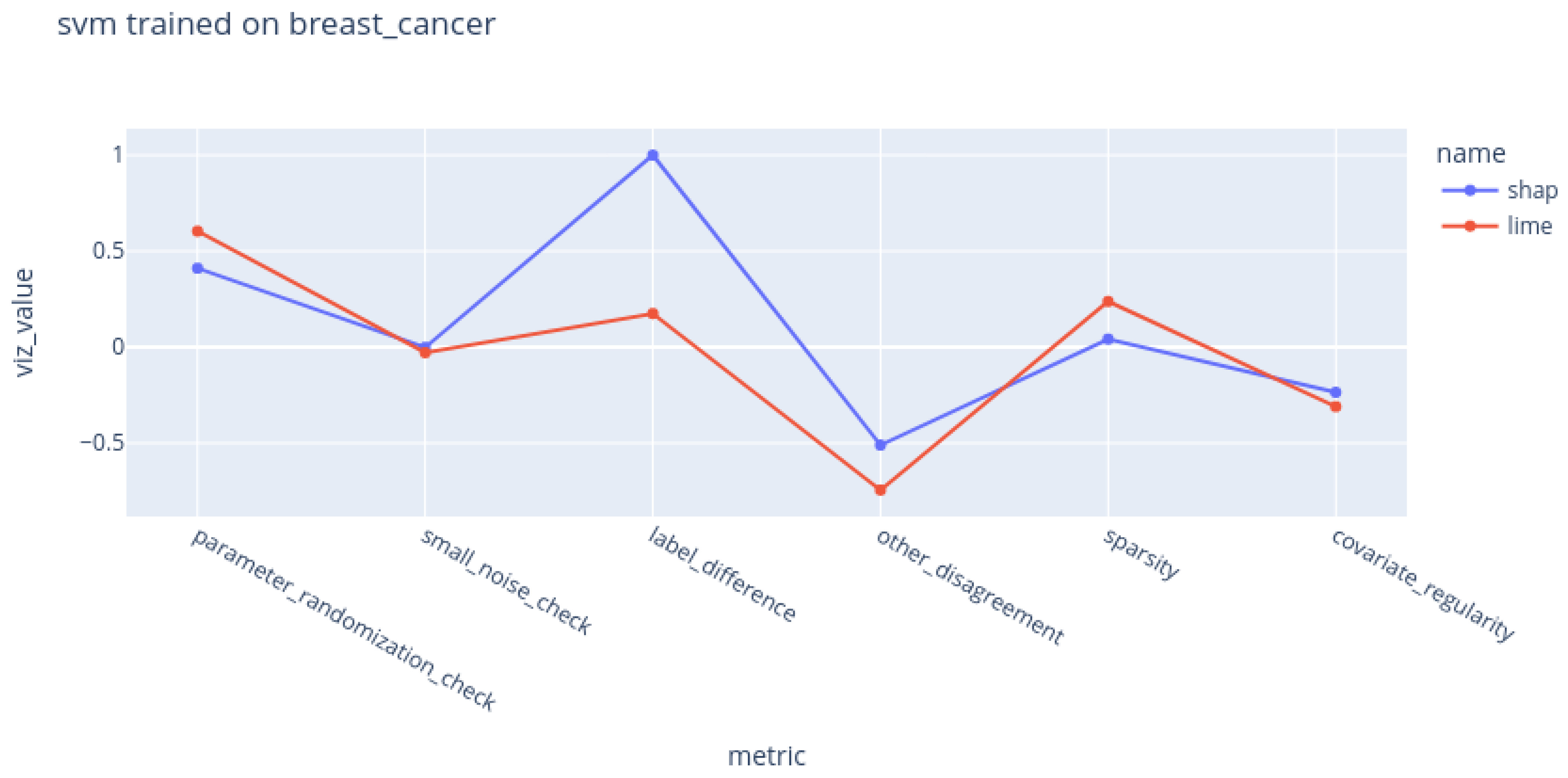 Algorithms 18 00085 g003