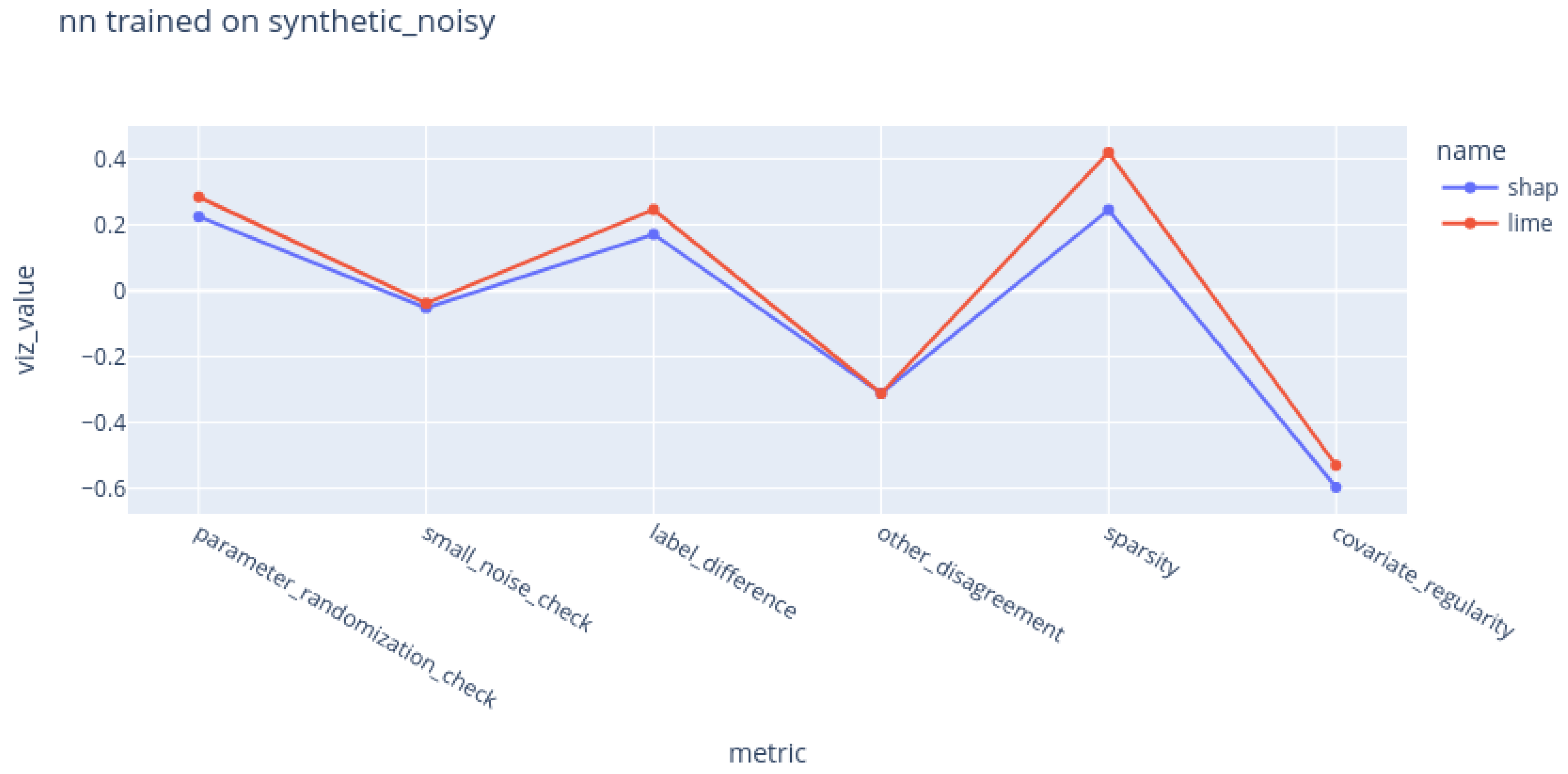 Algorithms 18 00085 g004