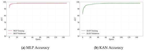 Algorithms 18 00090 g0a1