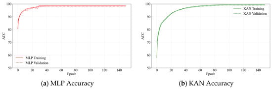 Algorithms 18 00090 g0a2